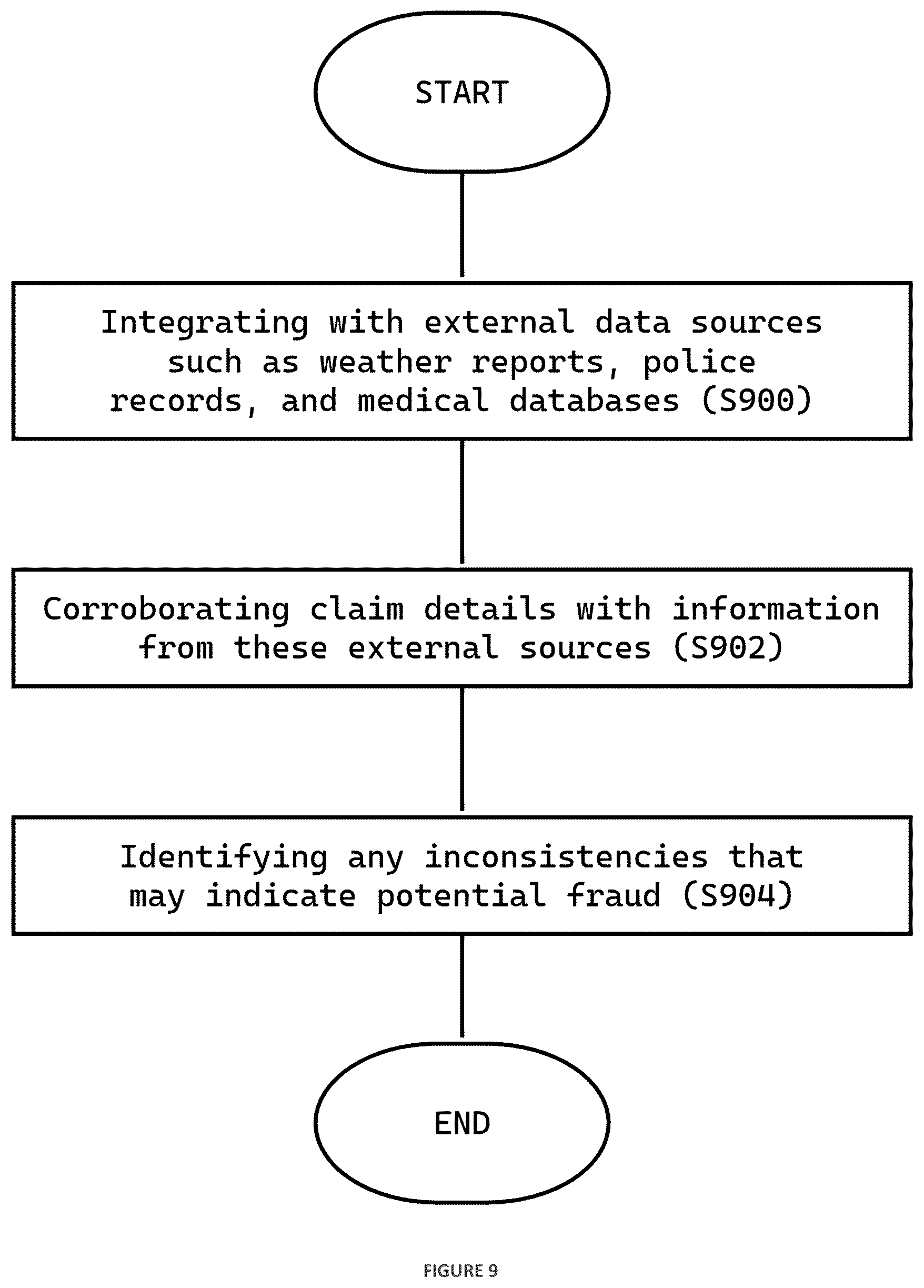 Patent US12614236 Figure 10 – Agentic artificial intelligence system