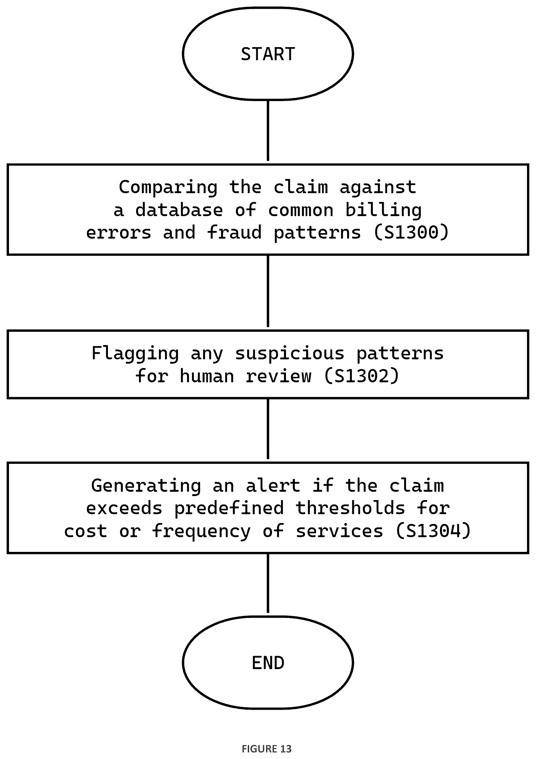 Patent US12614236 Figure 14 – Agentic artificial intelligence system