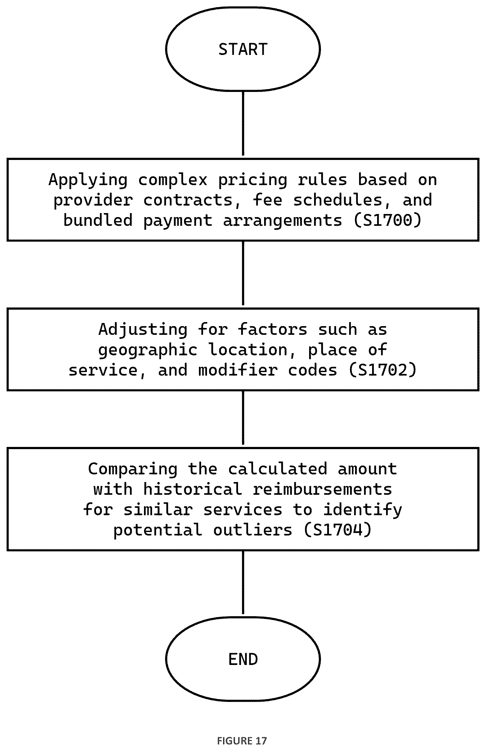 Patent US12614236 Figure 18 – Agentic artificial intelligence system