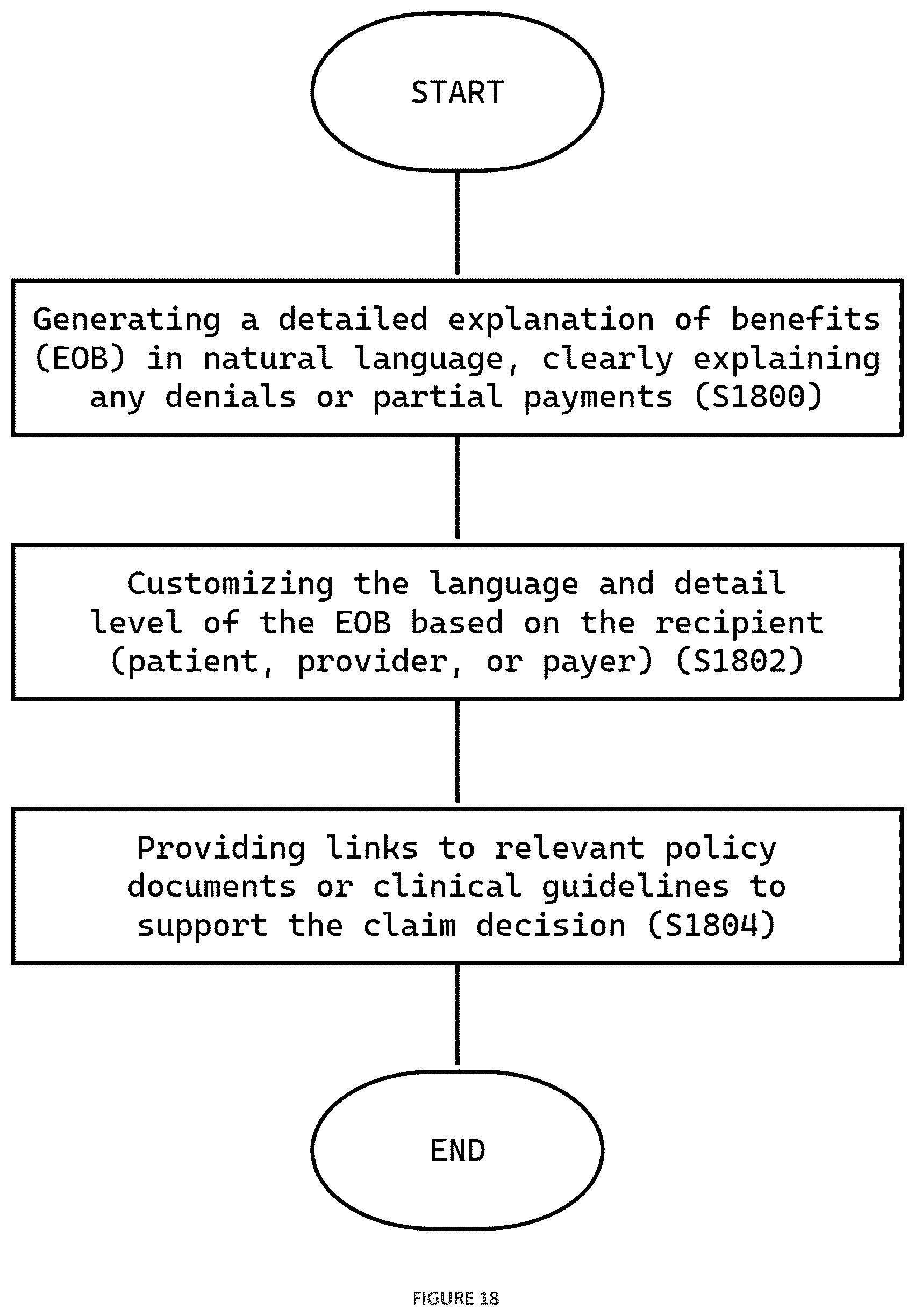 Patent US12614236 Figure 19 – Agentic artificial intelligence system