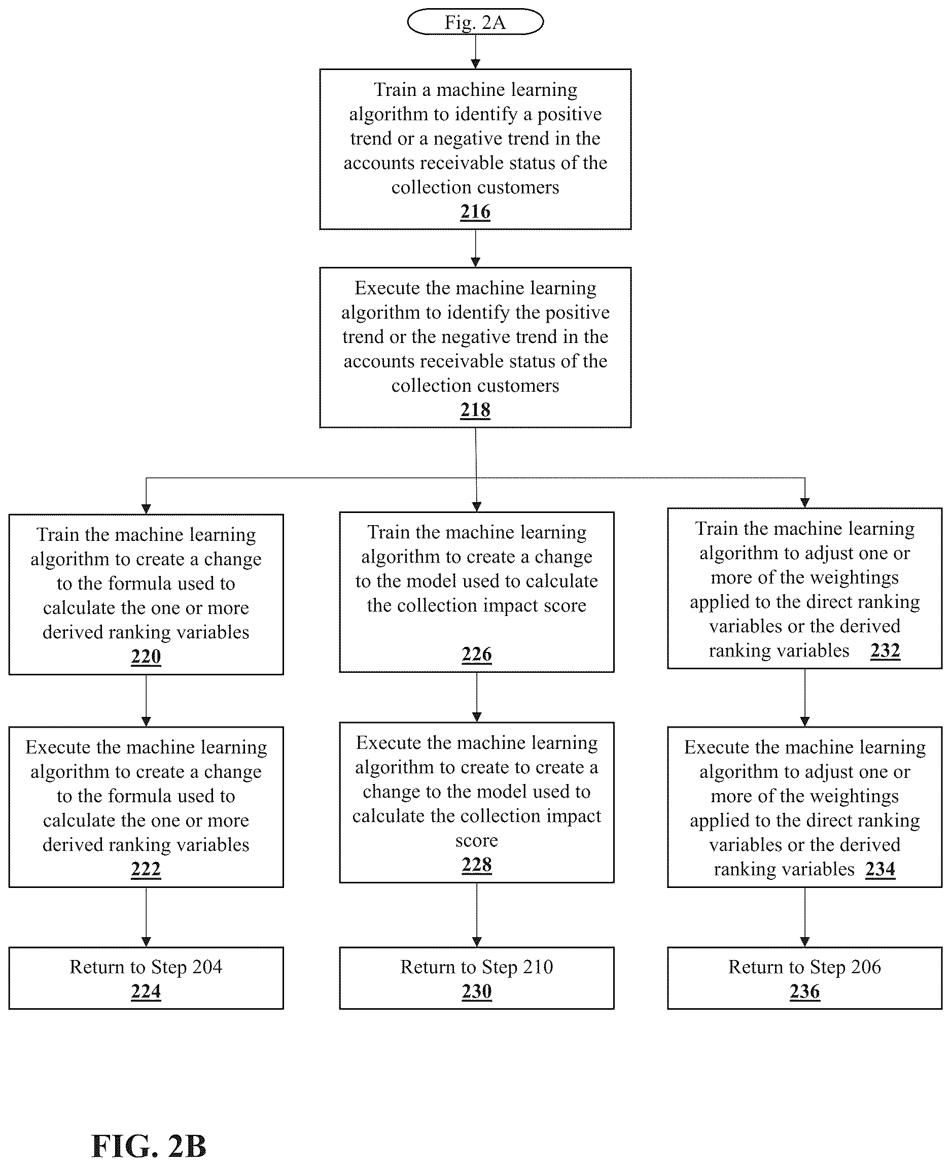 Patent US12614237 Figure 3 – Systems and methods for collection agent worklist generation