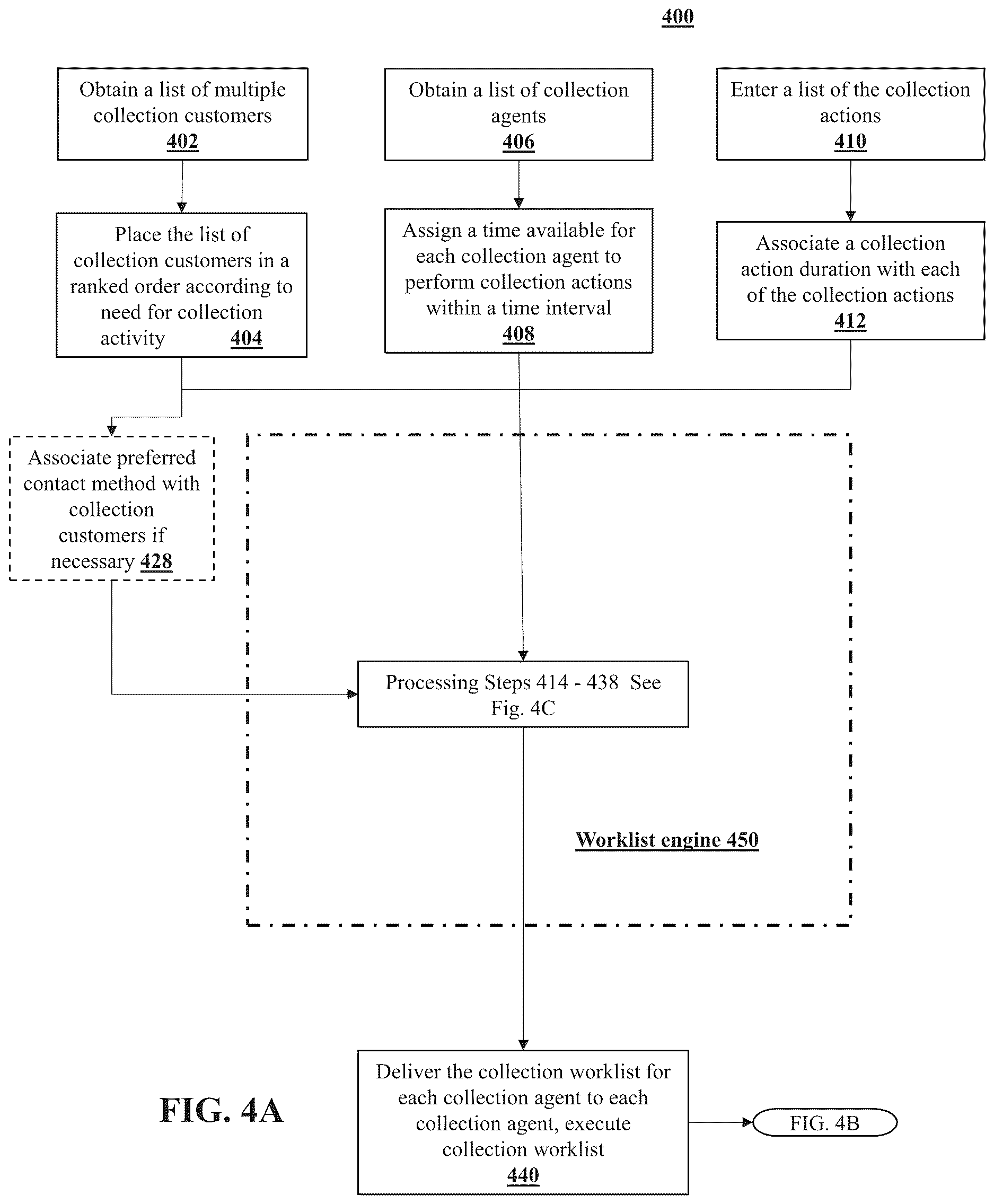 Patent US12614237 Figure 5 – Systems and methods for collection agent worklist generation
