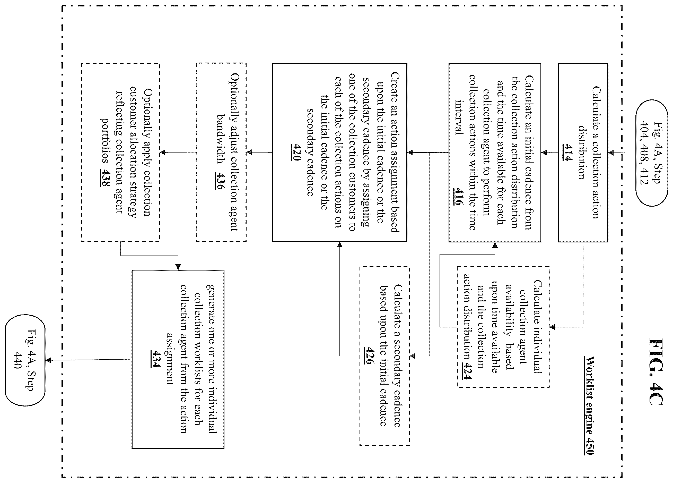 Patent US12614237 Figure 7 – Systems and methods for collection agent worklist generation