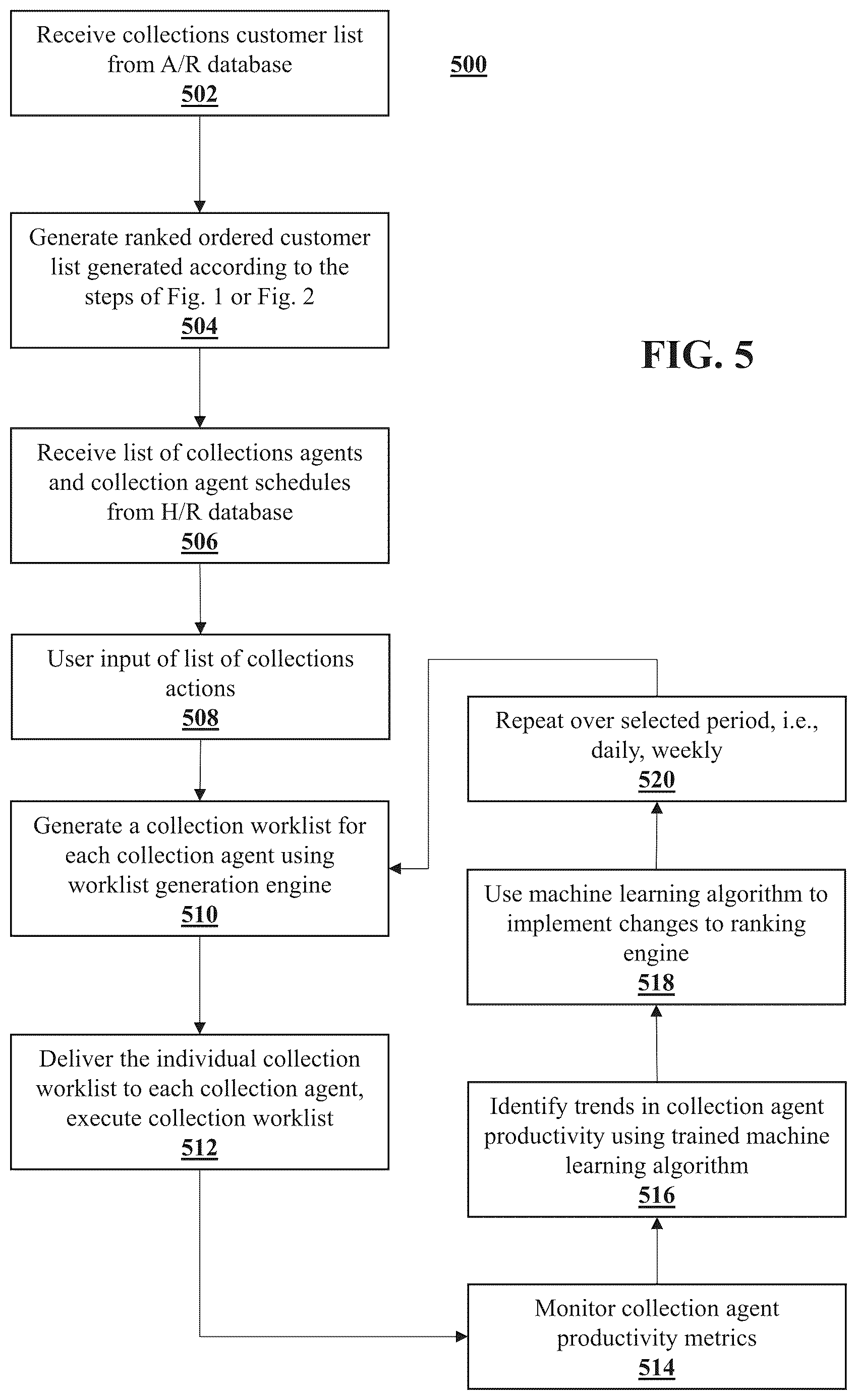 Patent US12614237 Figure 8 – Systems and methods for collection agent worklist generation