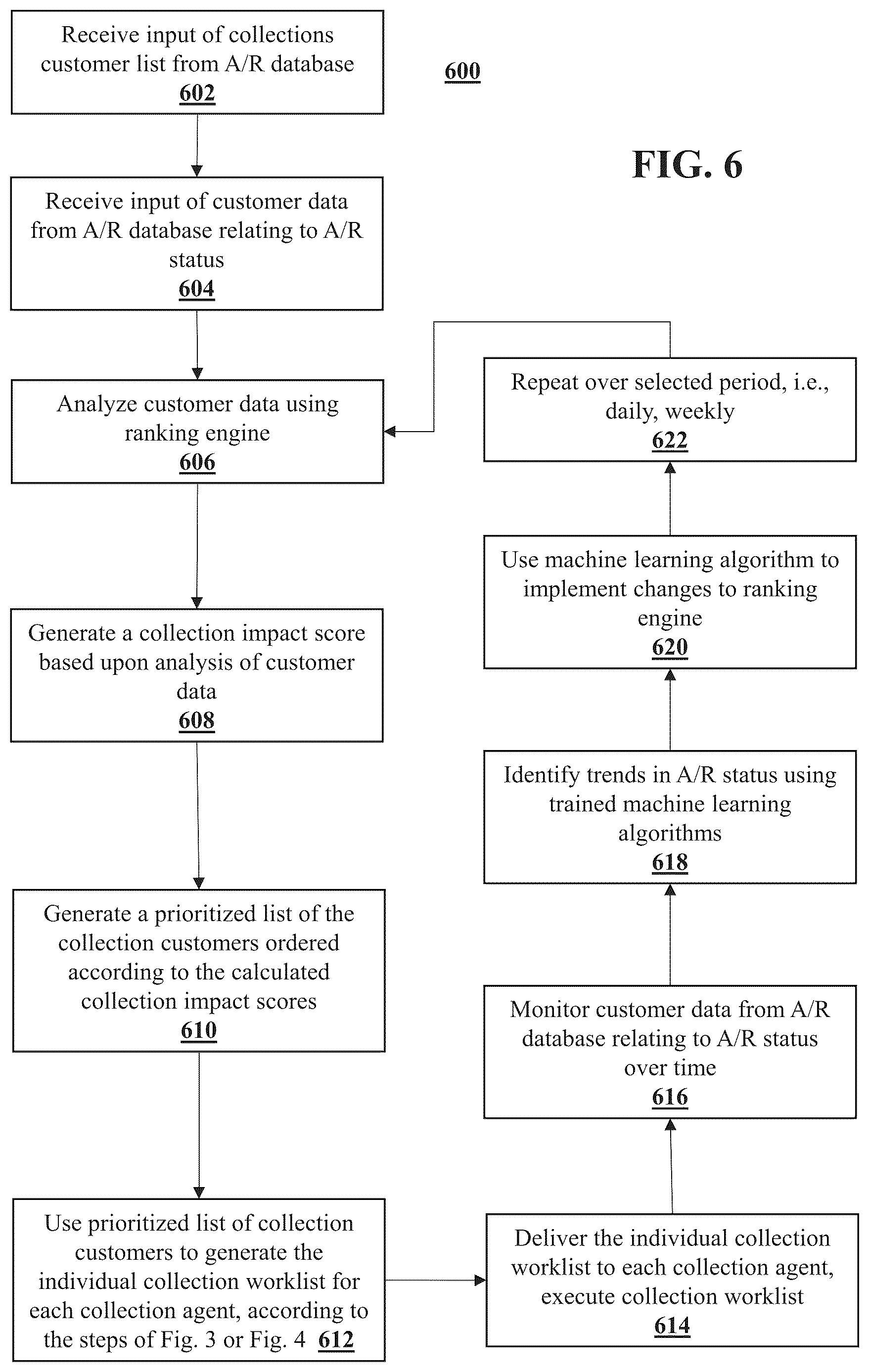 Patent US12614237 Figure 9 – Systems and methods for collection agent worklist generation