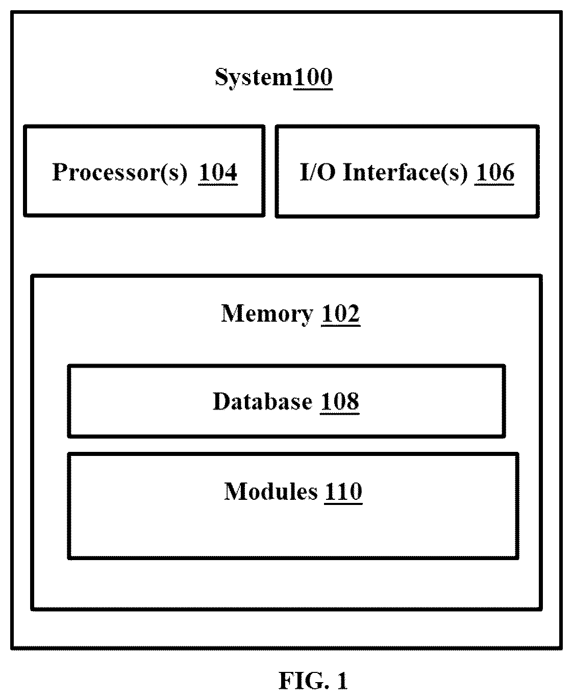 Patent US12614238 Figure 1 – Dynamic value determination and performance based royalty calculation of non-fungible tokens created for agricultural assets