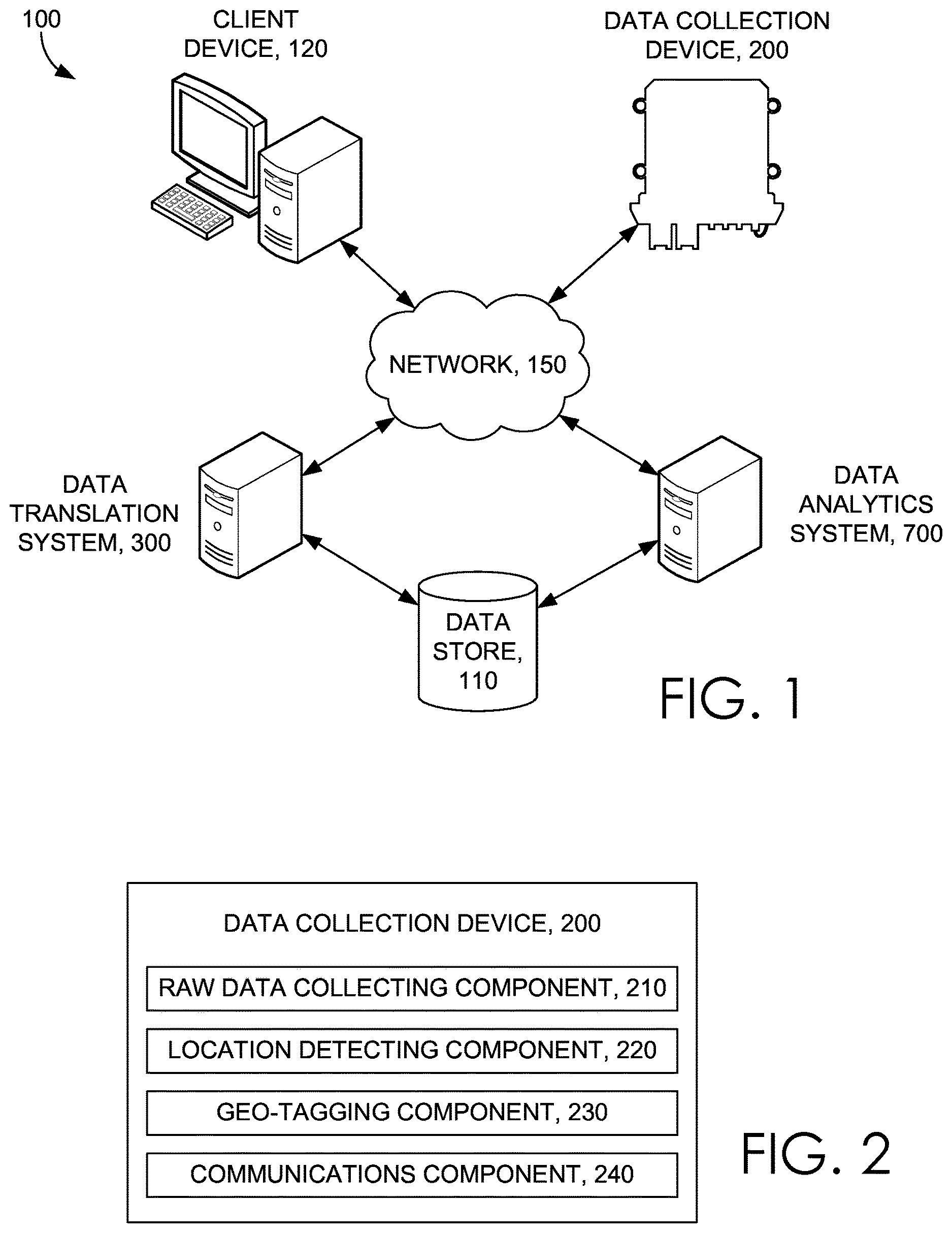 Patent US12614239 Figure 1 – Geospatial aggregating and layering of field data