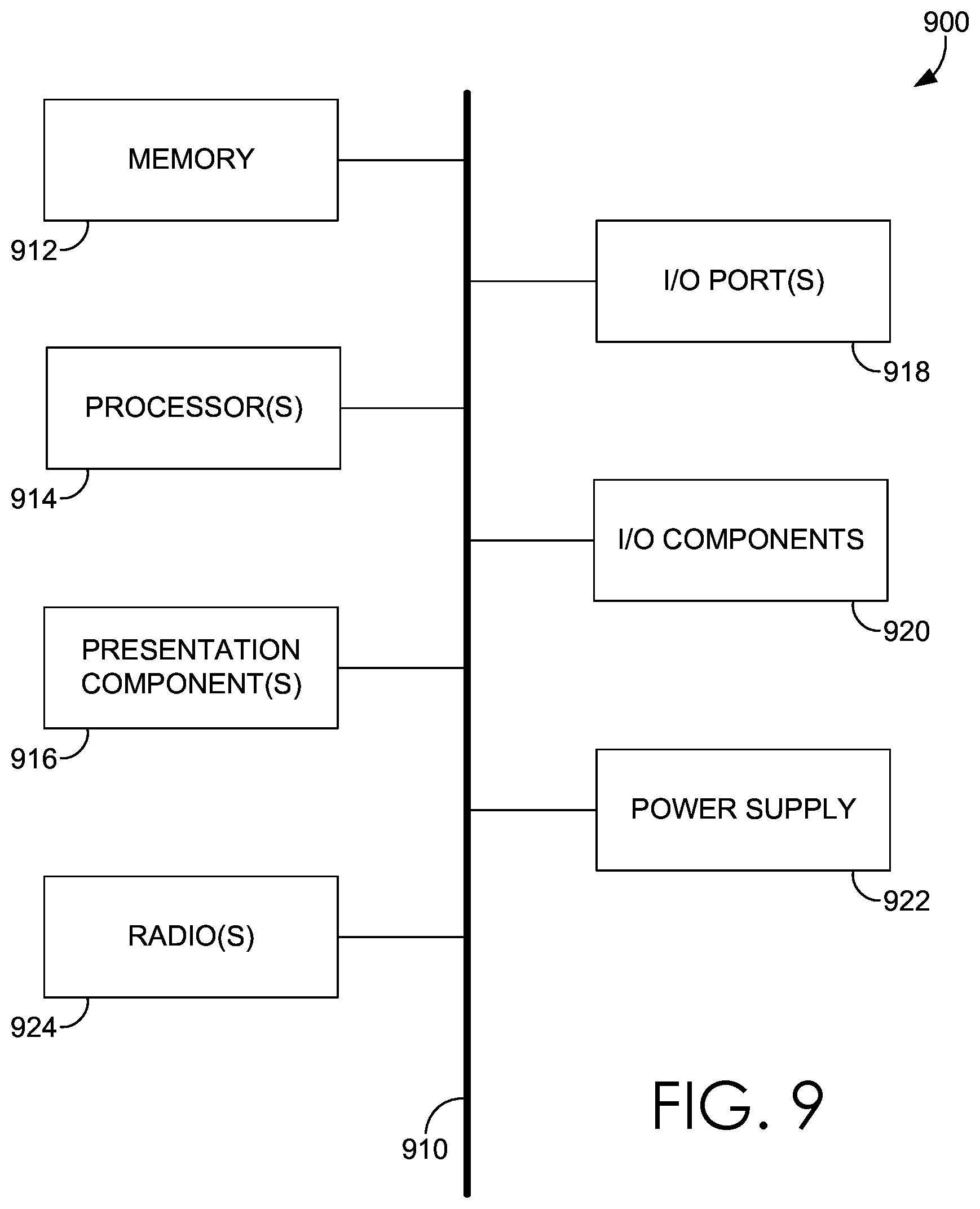 Patent US12614239 Figure 7 – Geospatial aggregating and layering of field data