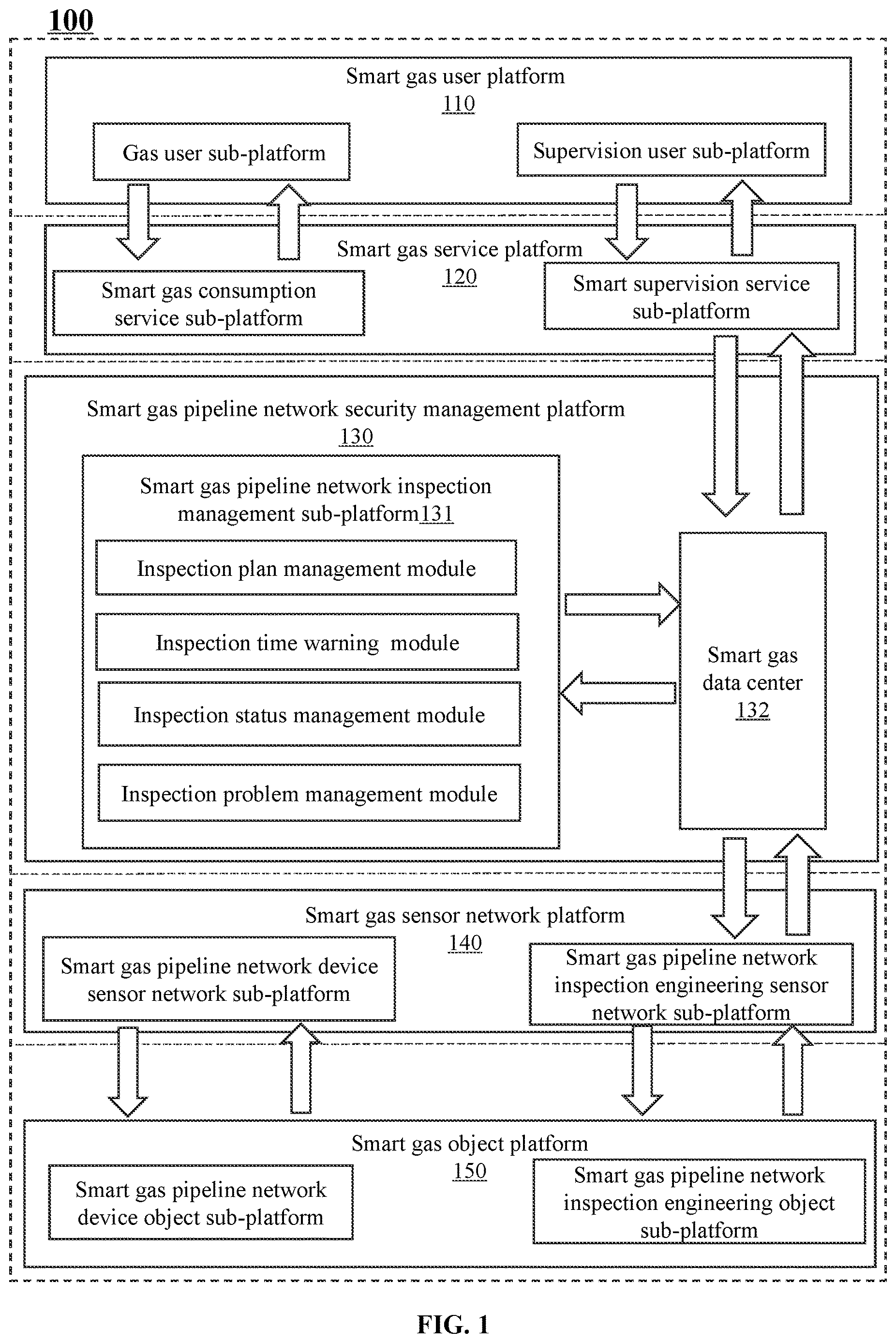 Patent US12614240 — Method for smart gas pipeline network inspection and internet of things system thereof — Figure 1