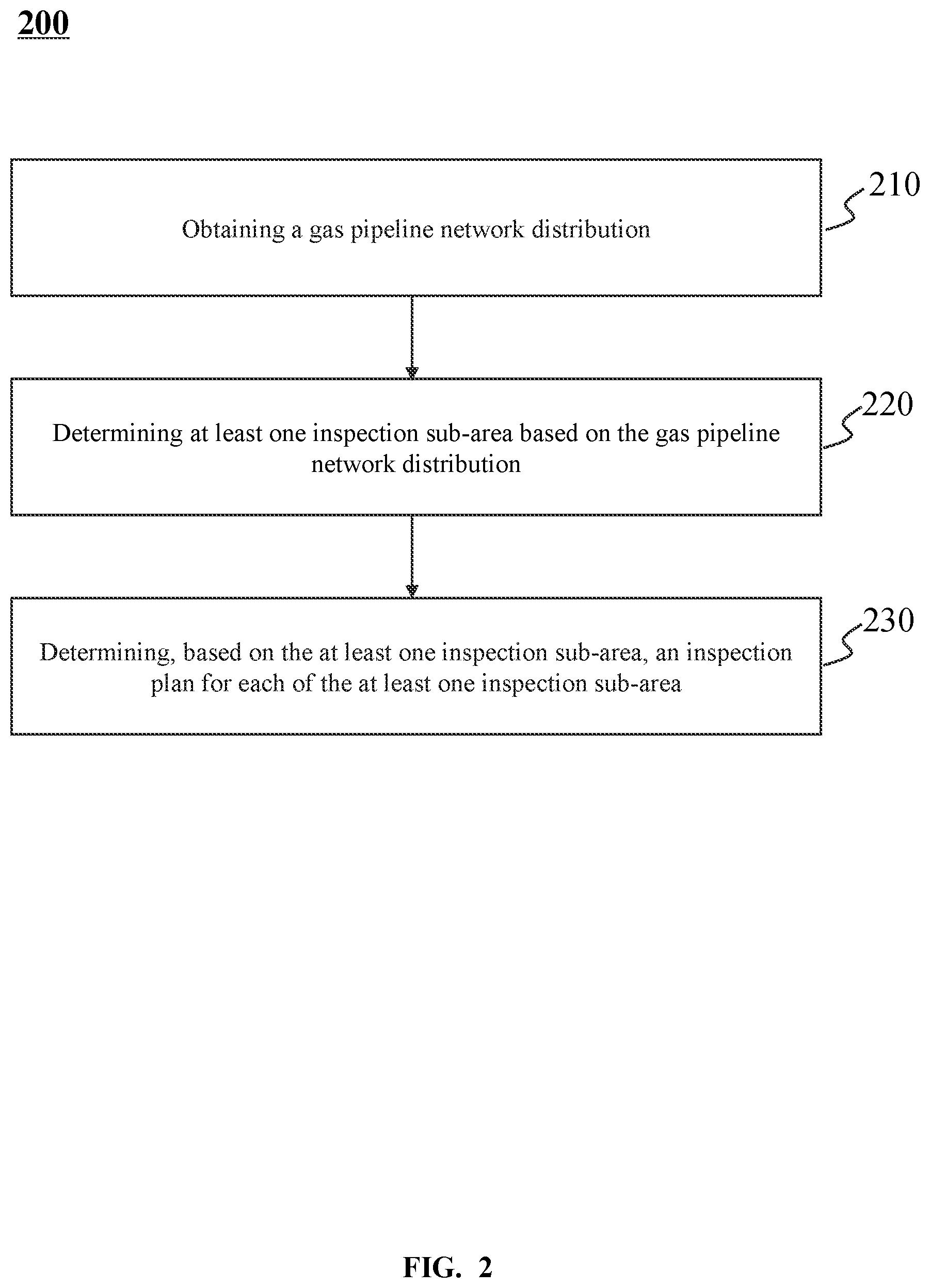 Patent US12614240 Figure 2 – Method for smart gas pipeline network inspection and internet of things system thereof