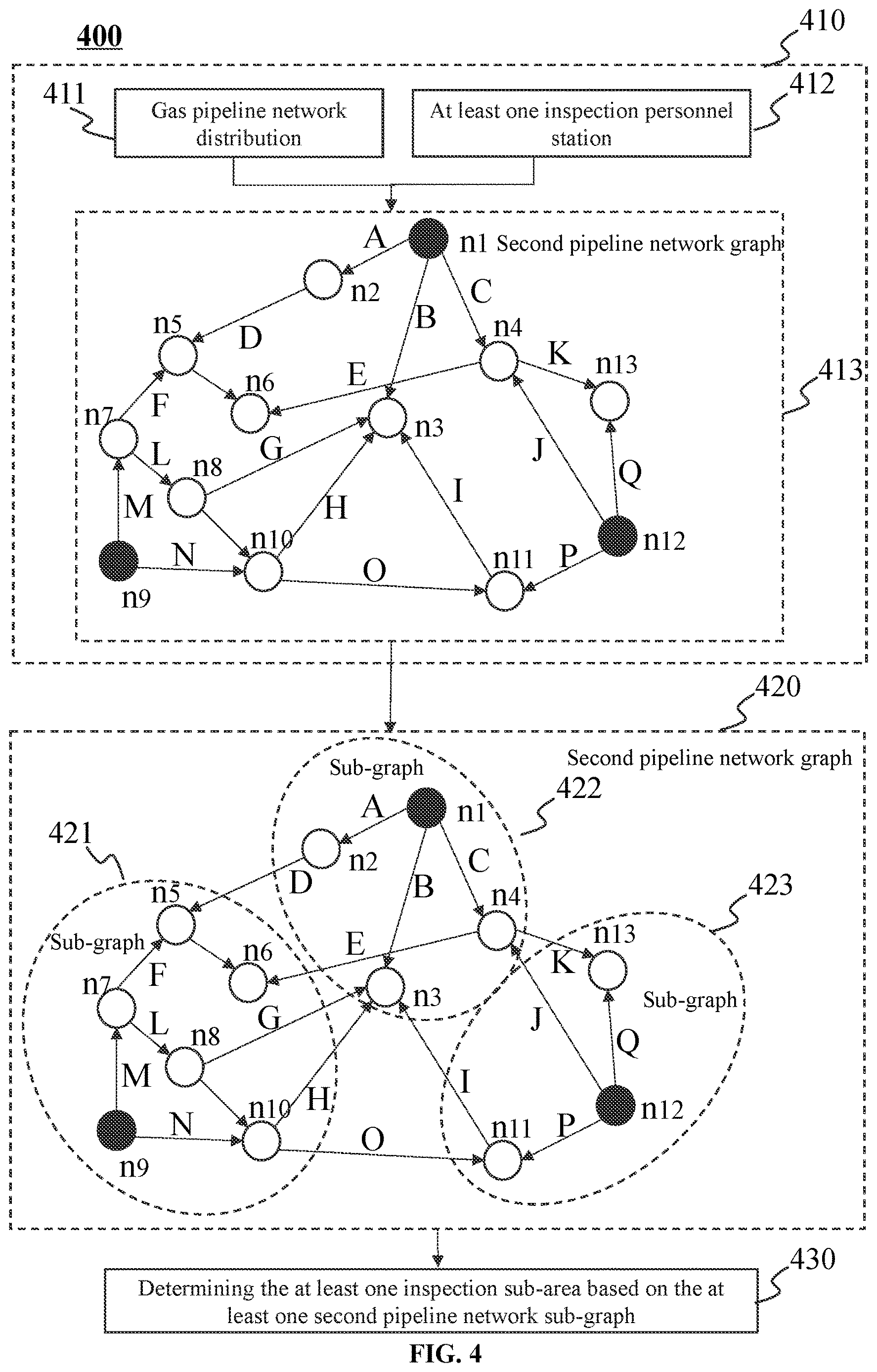 Patent US12614240 Figure 4 – Method for smart gas pipeline network inspection and internet of things system thereof