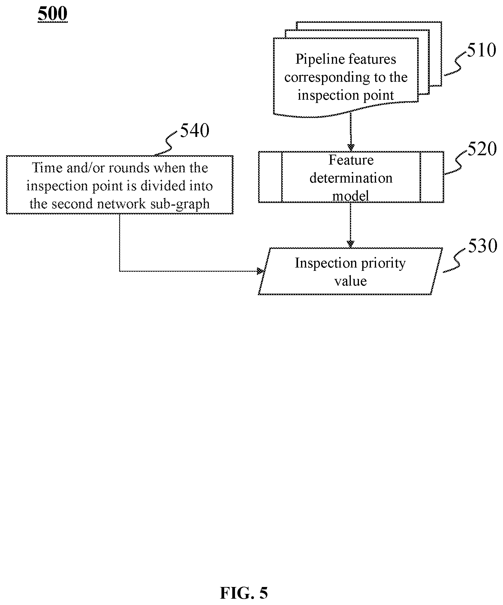 Patent US12614240 Figure 5 – Method for smart gas pipeline network inspection and internet of things system thereof