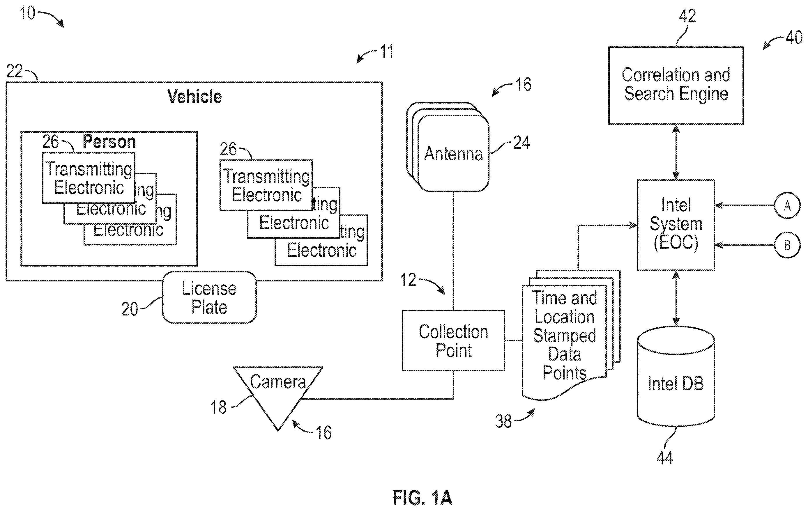 Patent US12614241 Figure 1 – Systems and methods for electronic signature tracking