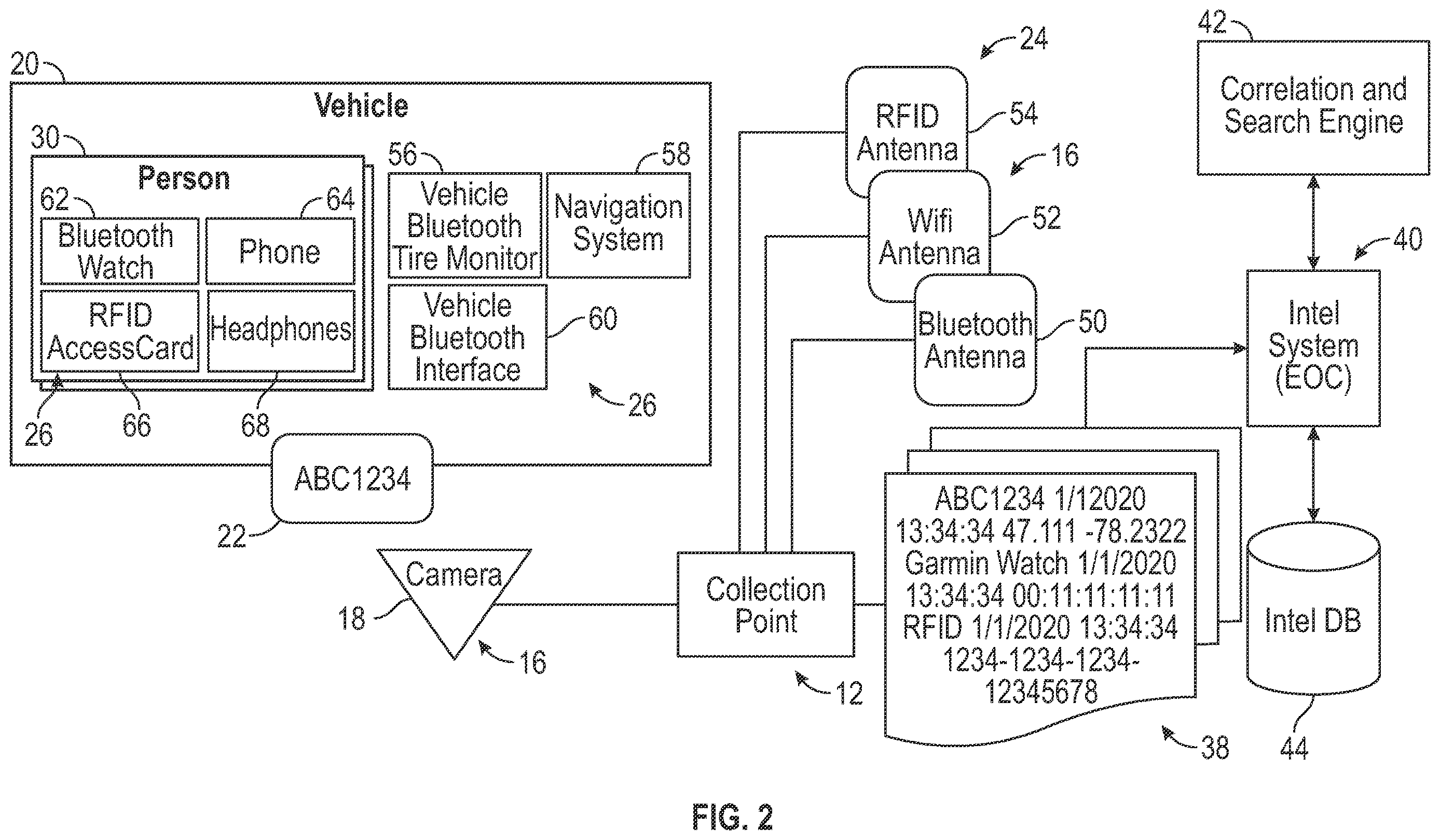 Patent US12614241 Figure 3 – Systems and methods for electronic signature tracking