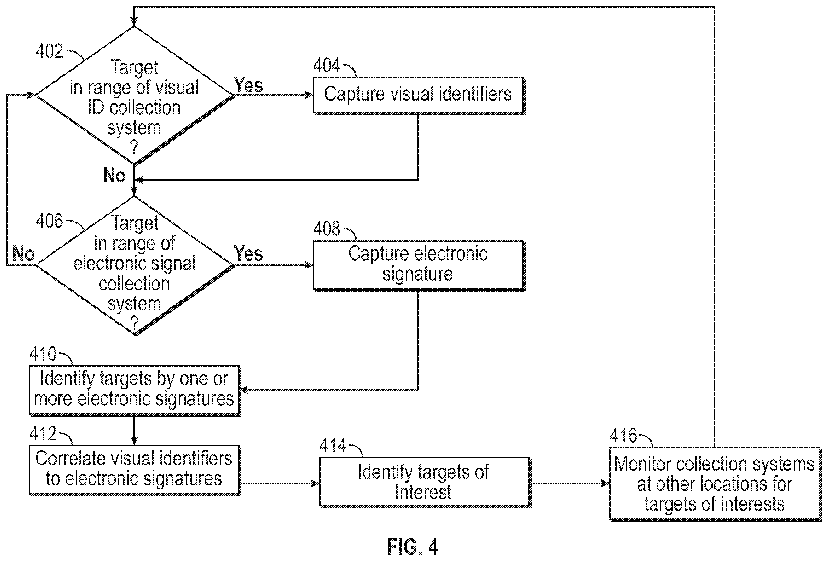 Patent US12614241 Figure 11 – Systems and methods for electronic signature tracking
