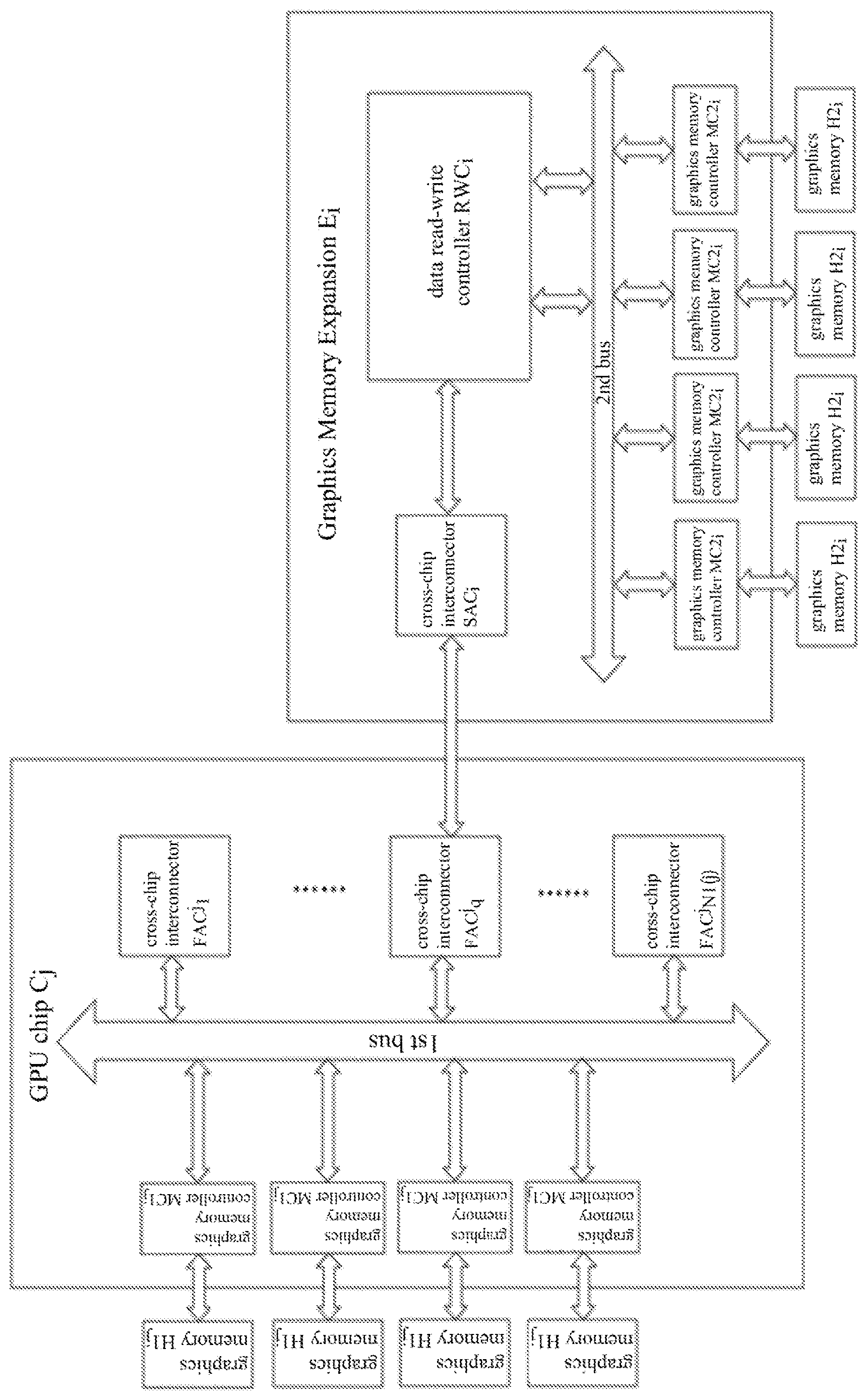 Patent US12614243 Figure 1 – GPU processor system