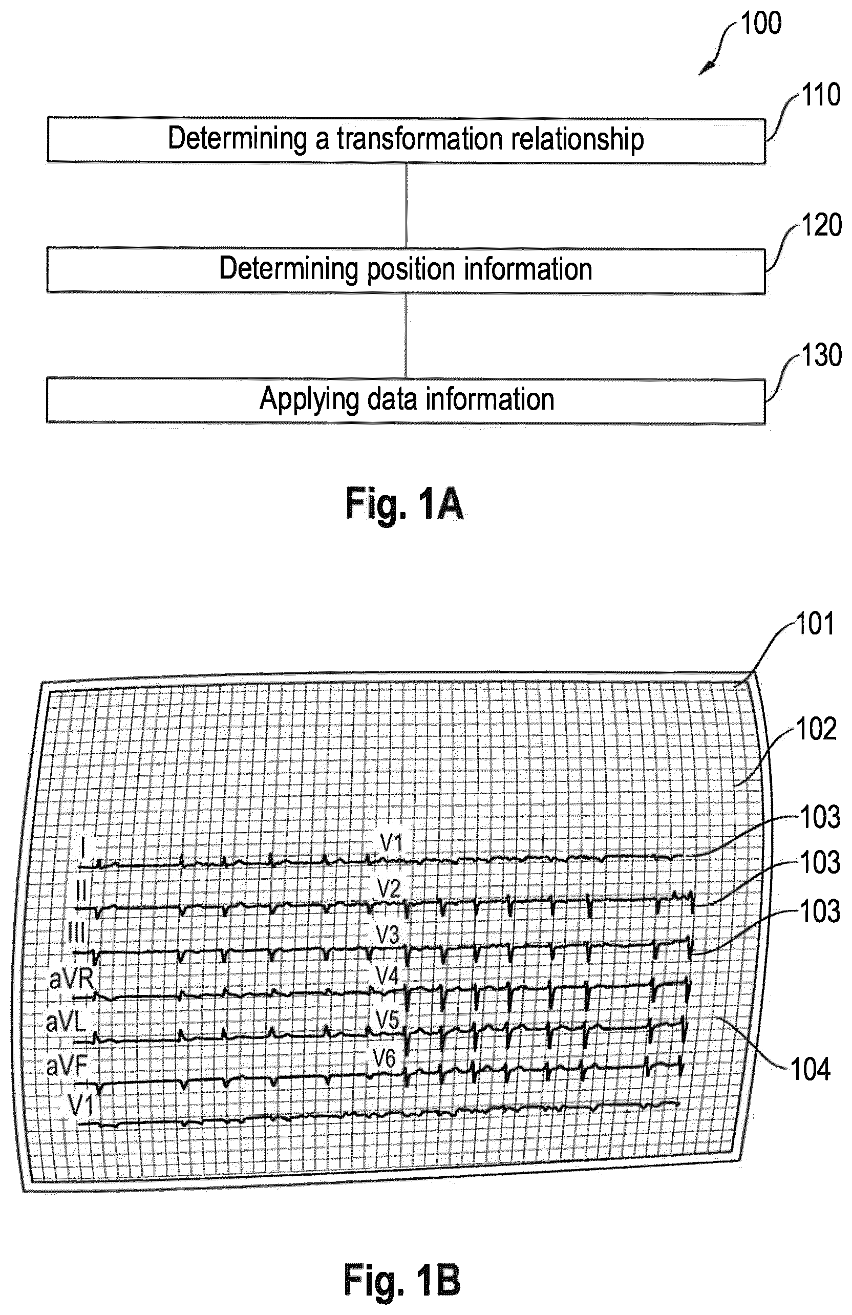 Patent US12614244 Figure 1 – Methods for generating an undistorted image from a distorted original image of a graphical representation