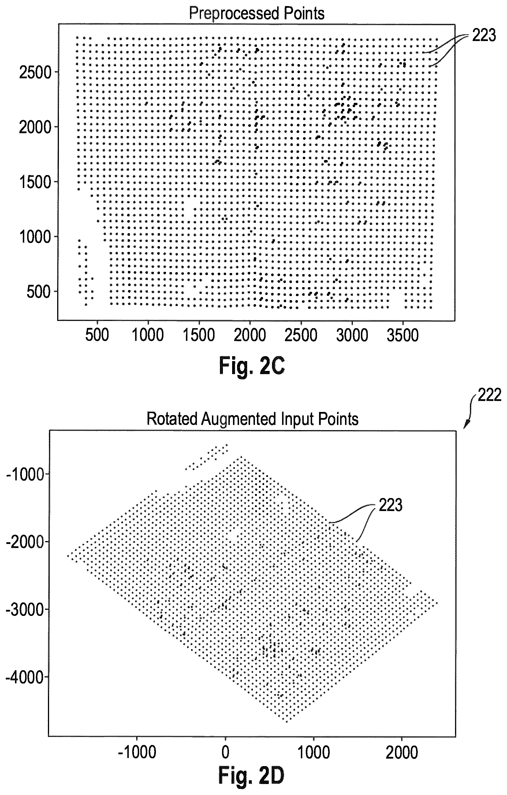 Patent US12614244 Figure 7 – Methods for generating an undistorted image from a distorted original image of a graphical representation