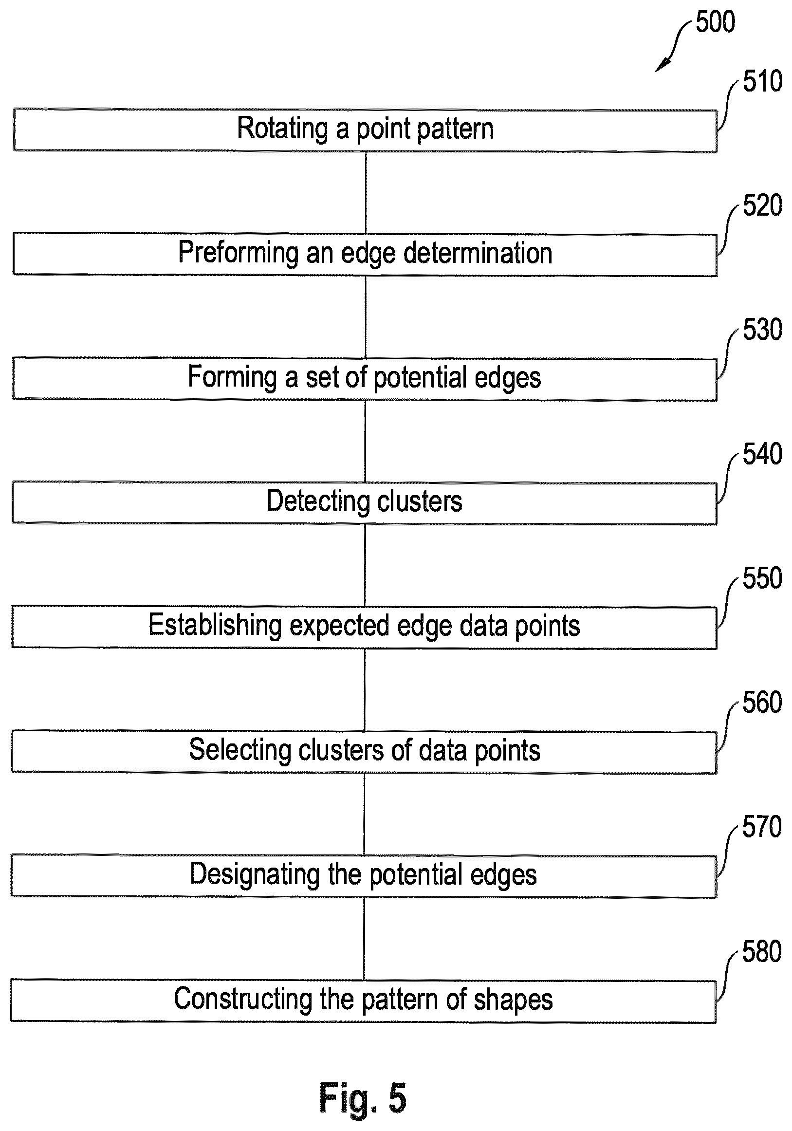 Patent US12614244 Figure 14 – Methods for generating an undistorted image from a distorted original image of a graphical representation