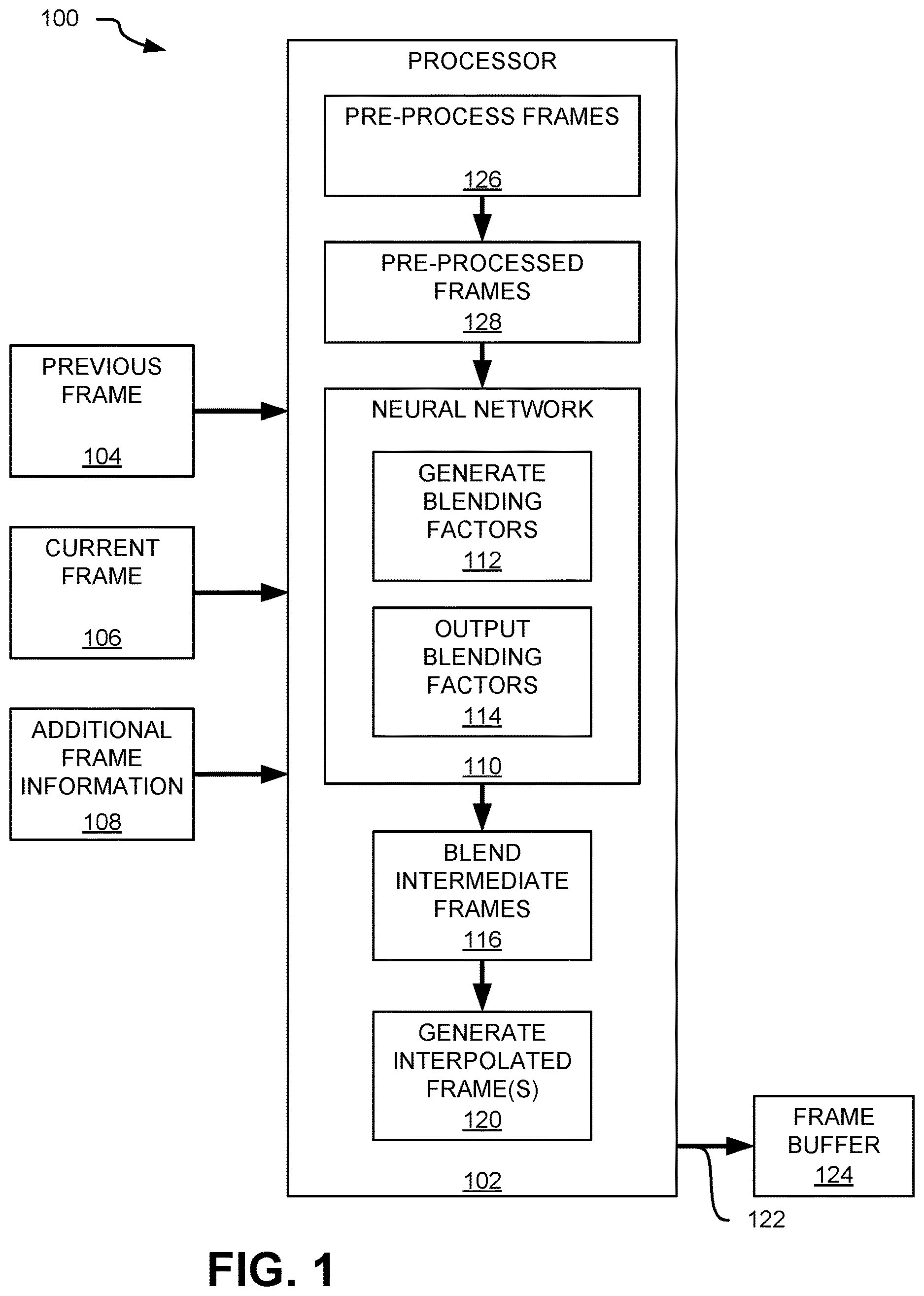 Patent US12614245 Figure 1 – Application programming interface to indicate frame size information
