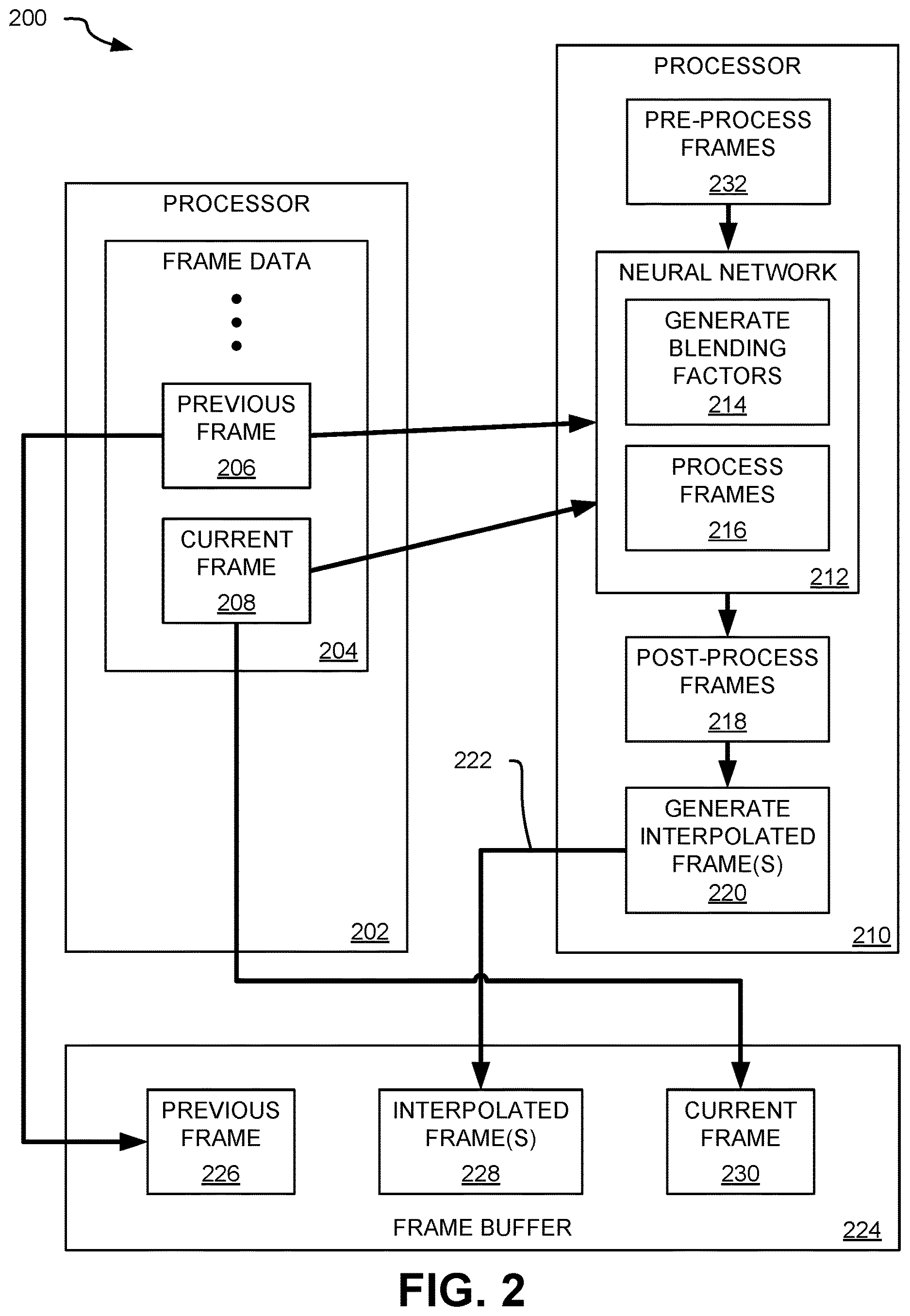 Patent US12614245 Figure 2 – Application programming interface to indicate frame size information