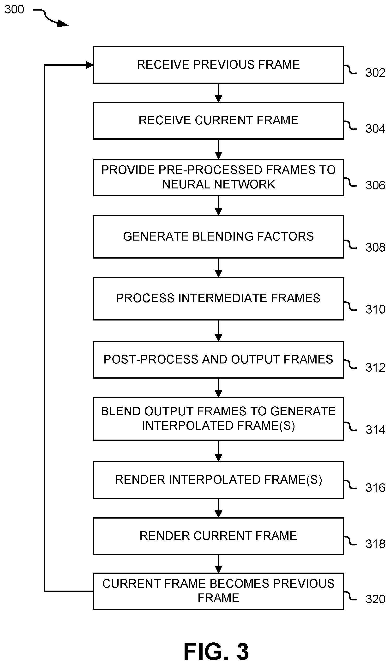 Patent US12614245 Figure 3 – Application programming interface to indicate frame size information