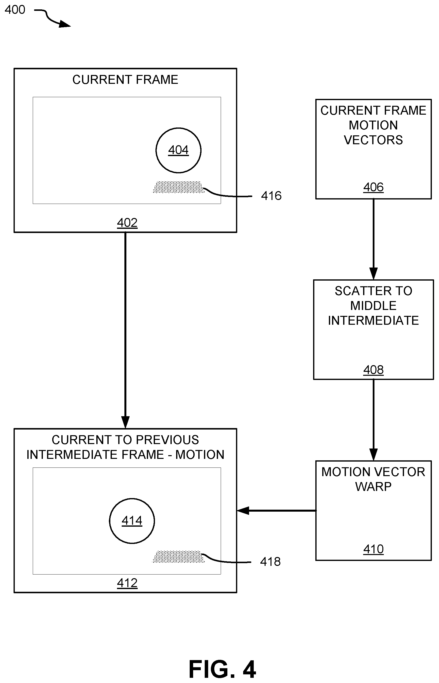 Patent US12614245 Figure 4 – Application programming interface to indicate frame size information