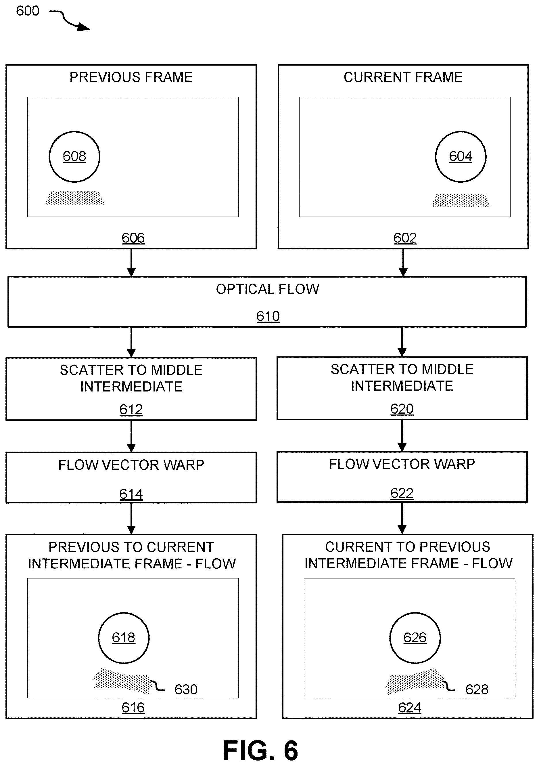 Patent US12614245 Figure 6 – Application programming interface to indicate frame size information