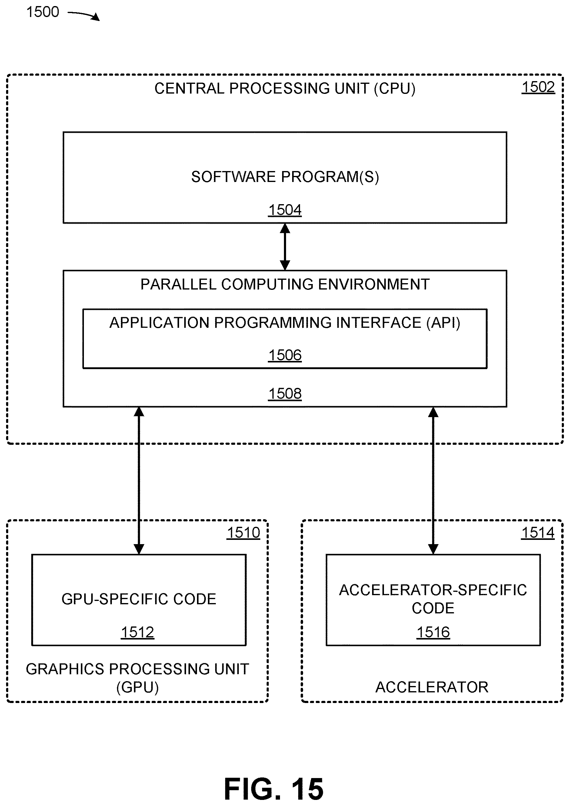 Patent US12614245 Figure 15 – Application programming interface to indicate frame size information