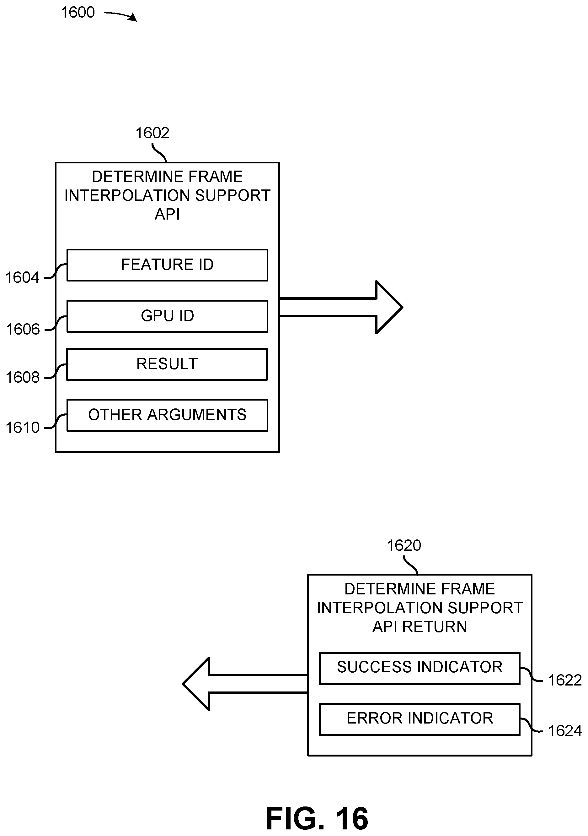 Patent US12614245 Figure 16 – Application programming interface to indicate frame size information