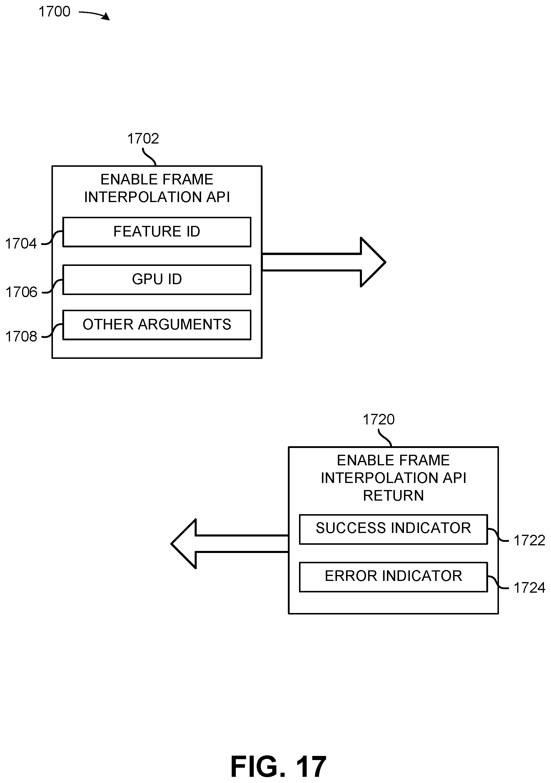 Patent US12614245 Figure 17 – Application programming interface to indicate frame size information
