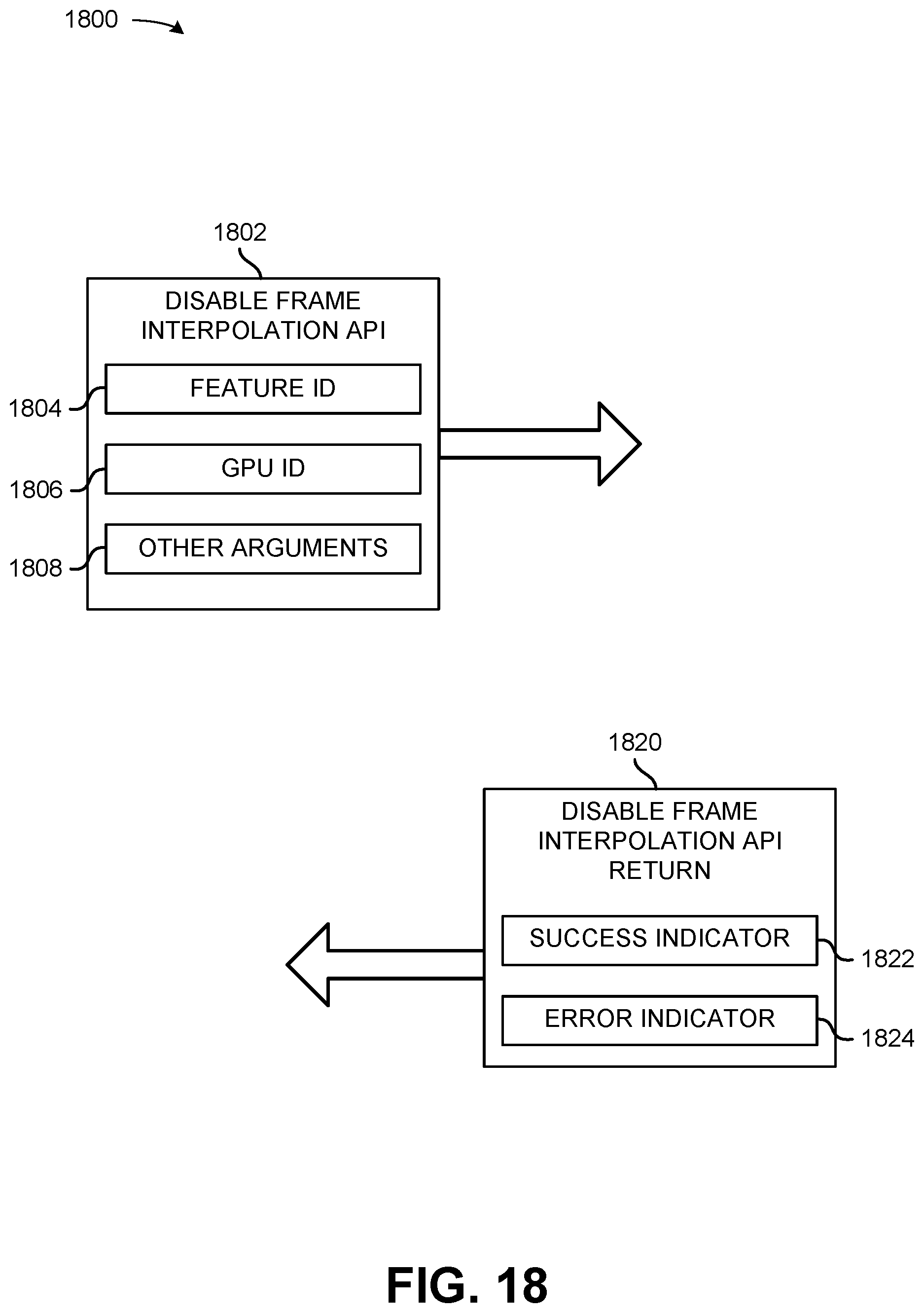 Patent US12614245 Figure 18 – Application programming interface to indicate frame size information