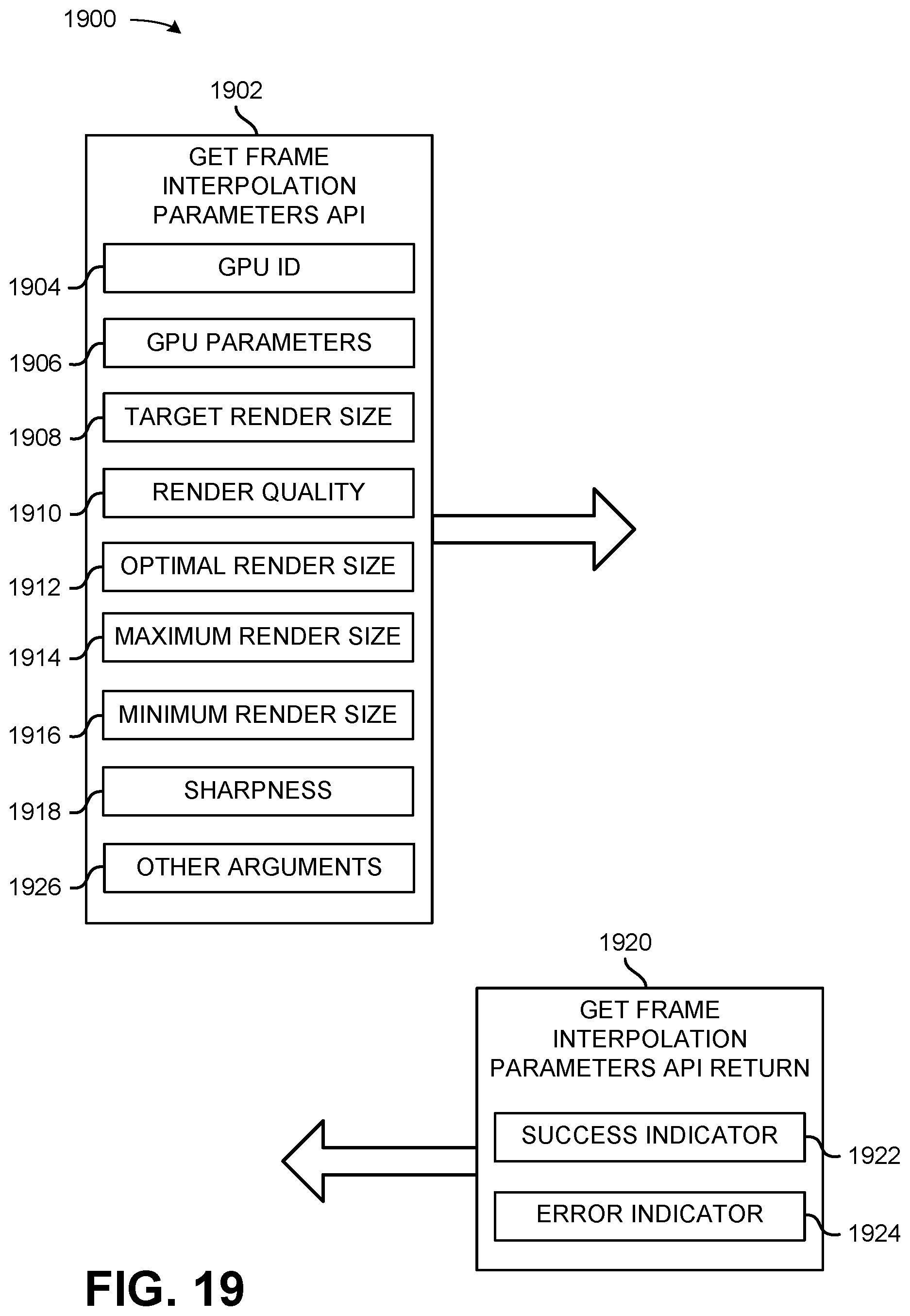Patent US12614245 Figure 19 – Application programming interface to indicate frame size information