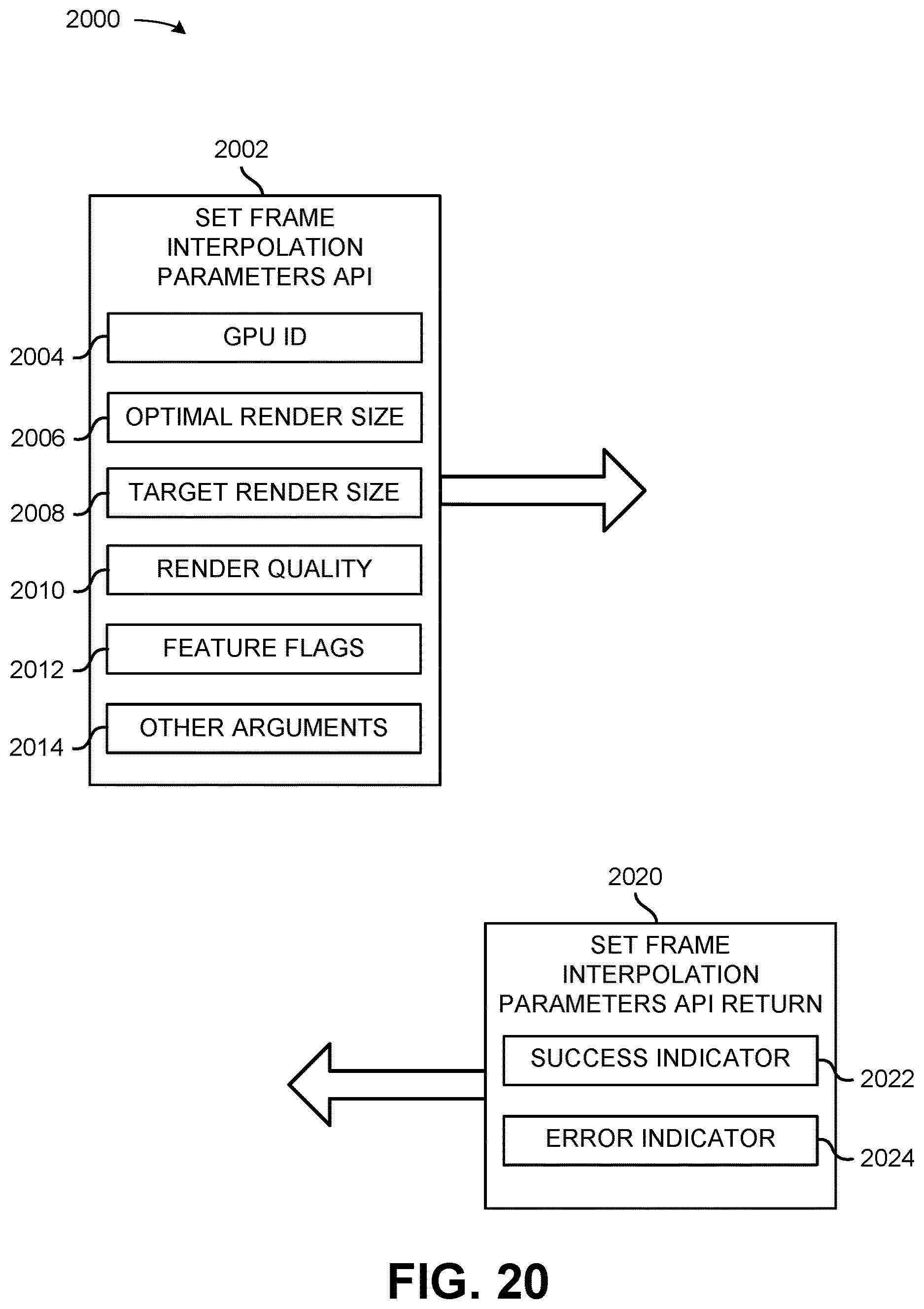 Patent US12614245 Figure 20 – Application programming interface to indicate frame size information