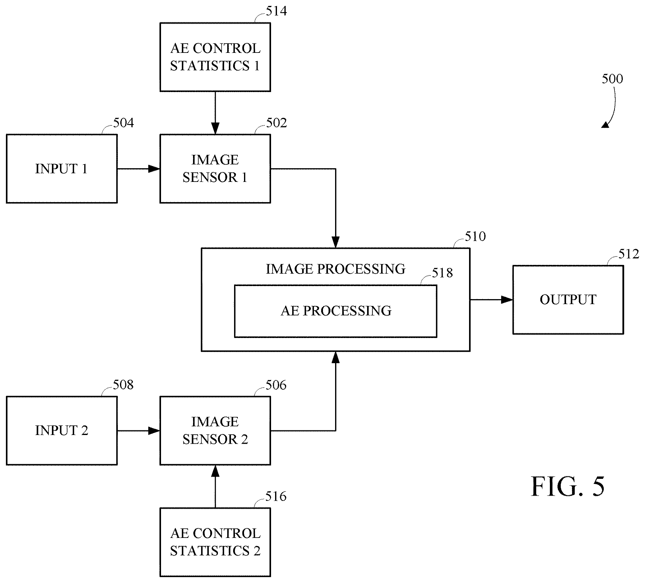 Patent US12614246 Figure 8 – Sensor prioritization for composite image capture