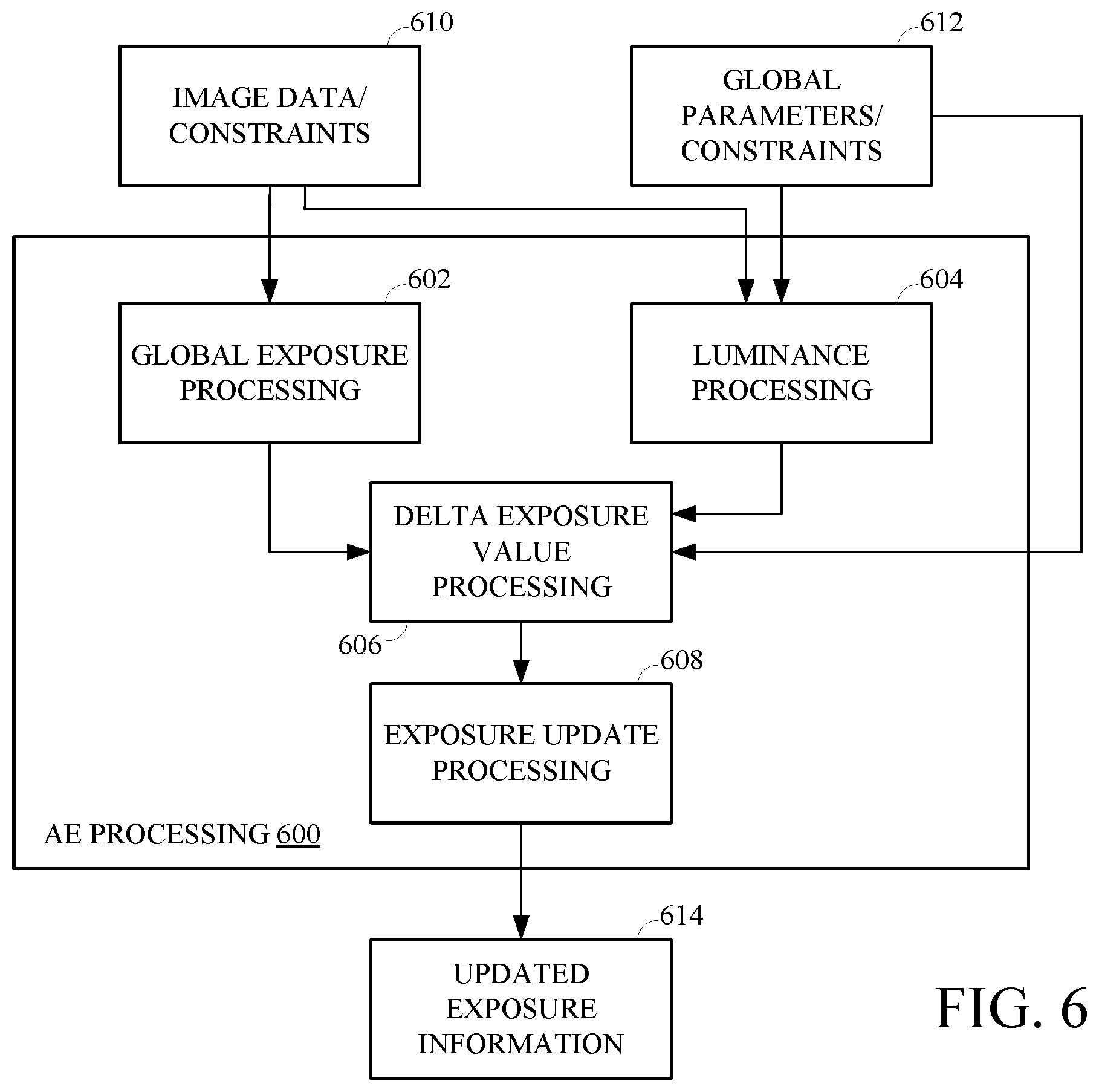 Patent US12614246 Figure 9 – Sensor prioritization for composite image capture
