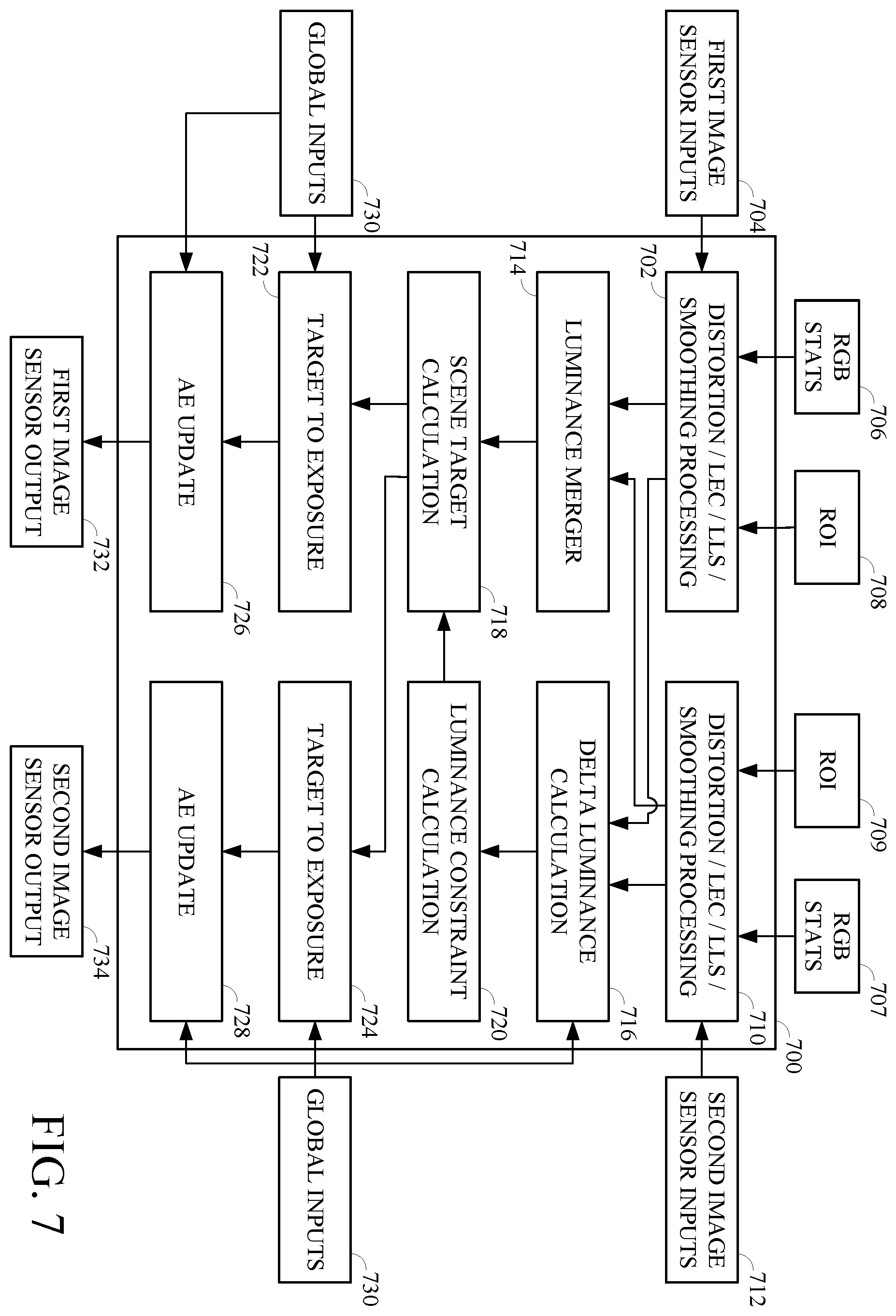 Patent US12614246 Figure 10 – Sensor prioritization for composite image capture