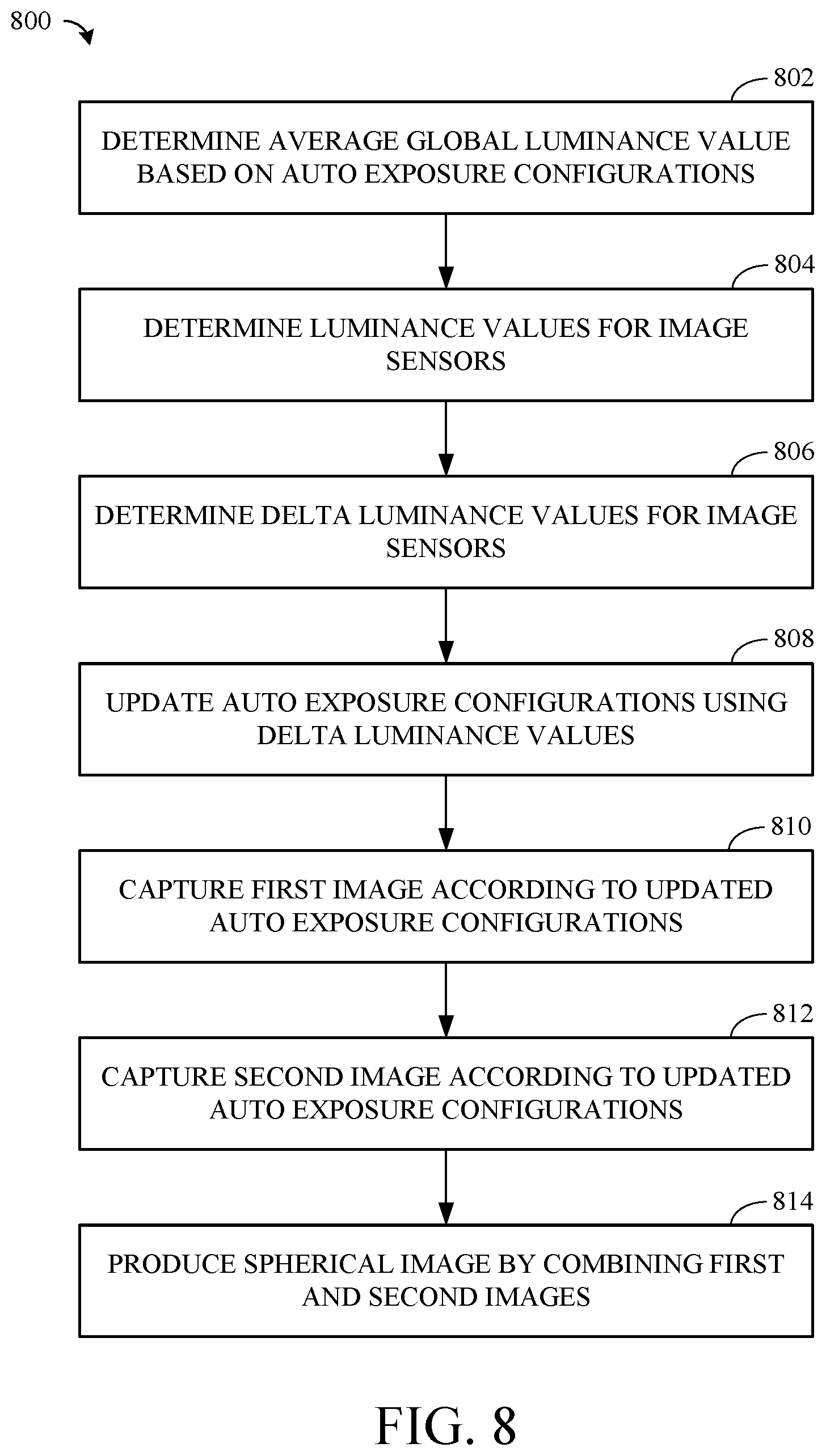 Patent US12614246 Figure 11 – Sensor prioritization for composite image capture