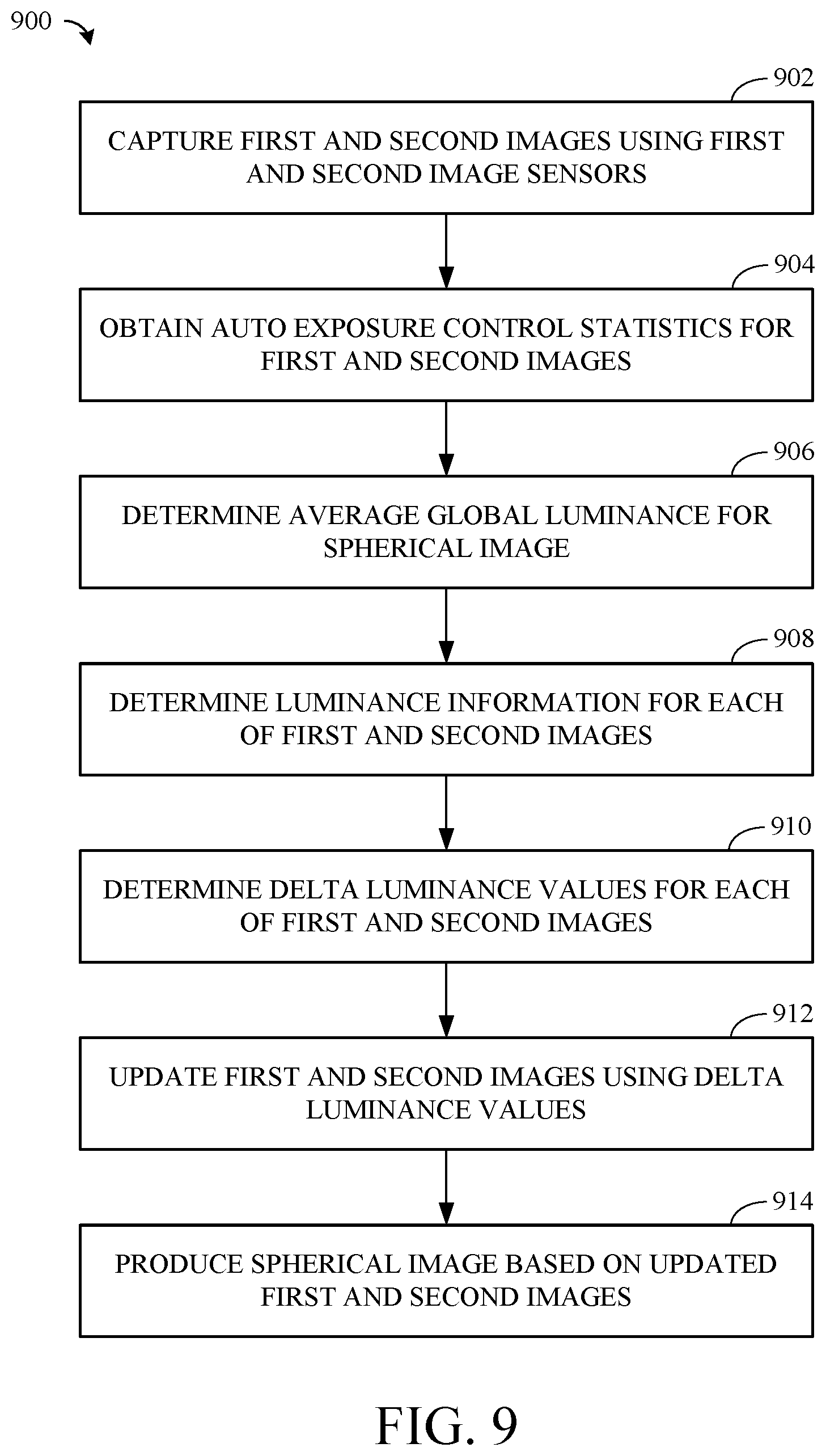 Patent US12614246 Figure 12 – Sensor prioritization for composite image capture