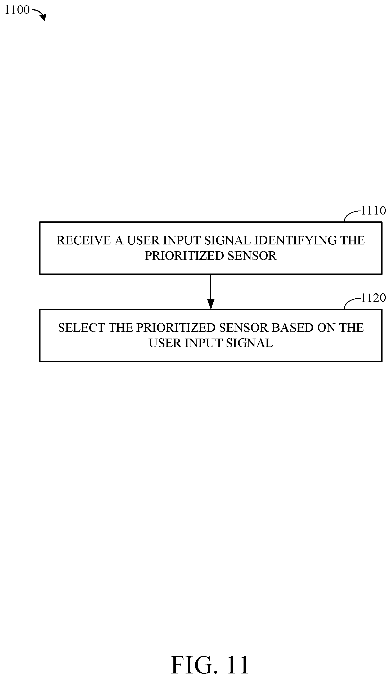 Patent US12614246 Figure 14 – Sensor prioritization for composite image capture