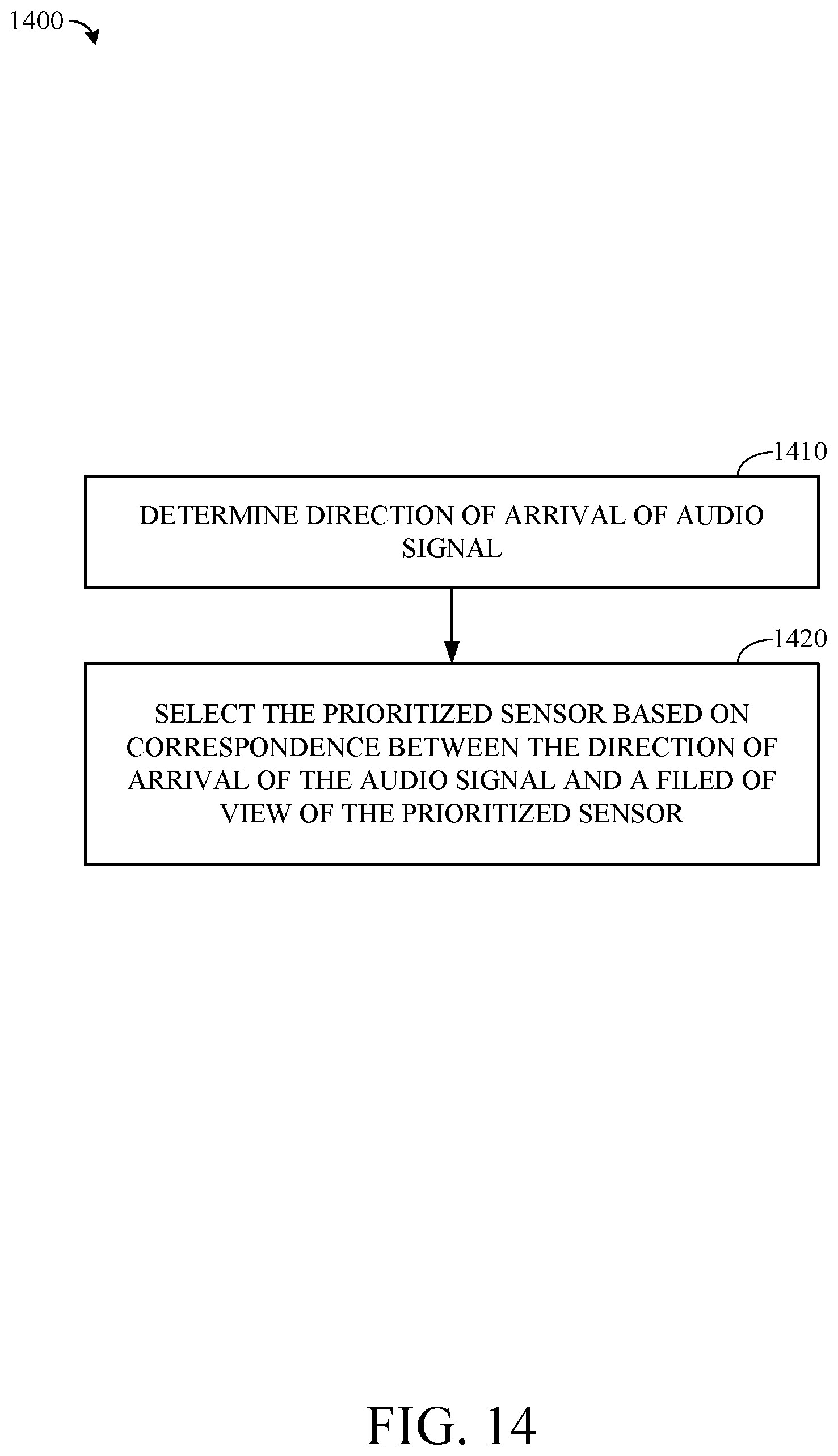Patent US12614246 Figure 17 – Sensor prioritization for composite image capture