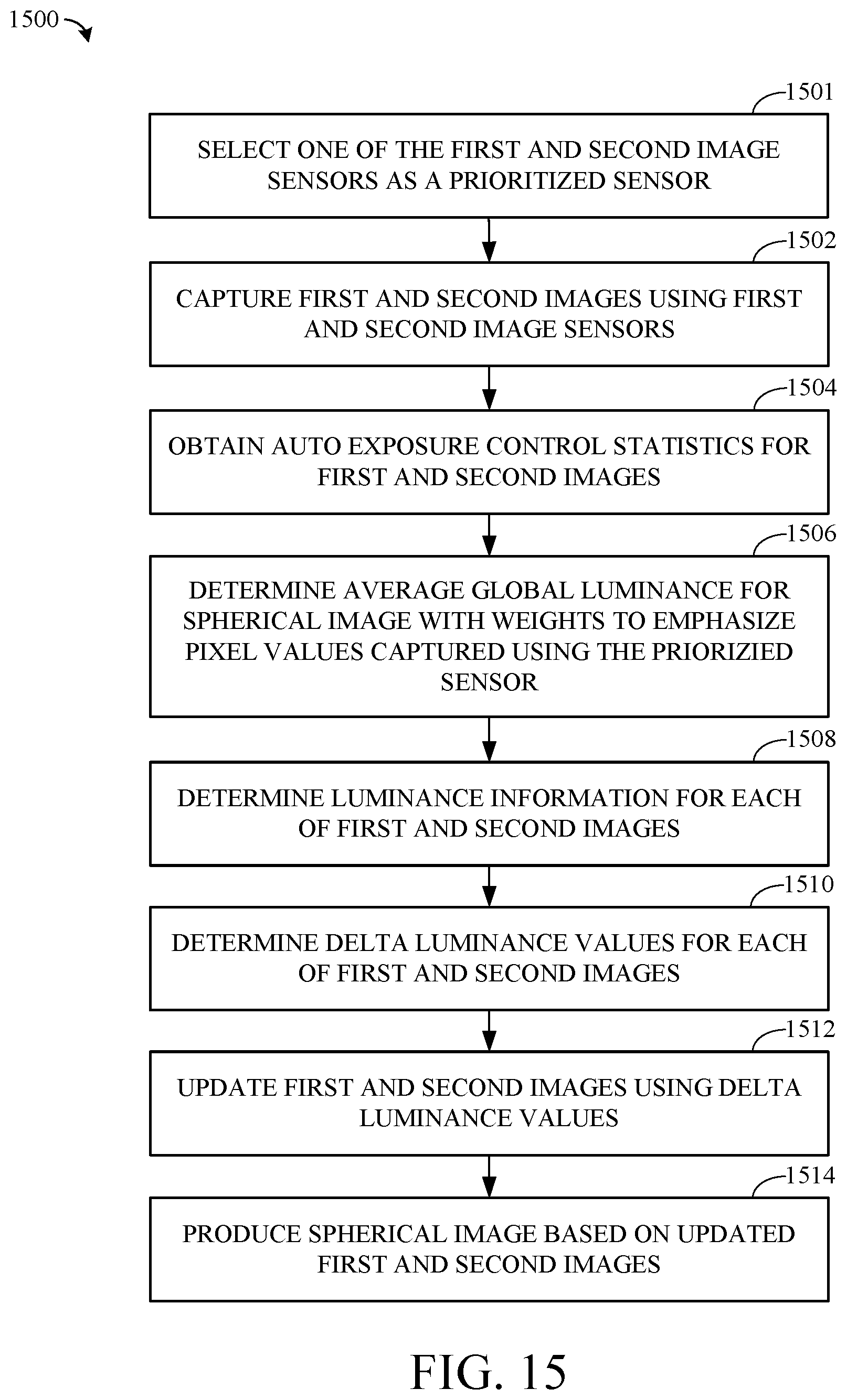 Patent US12614246 Figure 18 – Sensor prioritization for composite image capture
