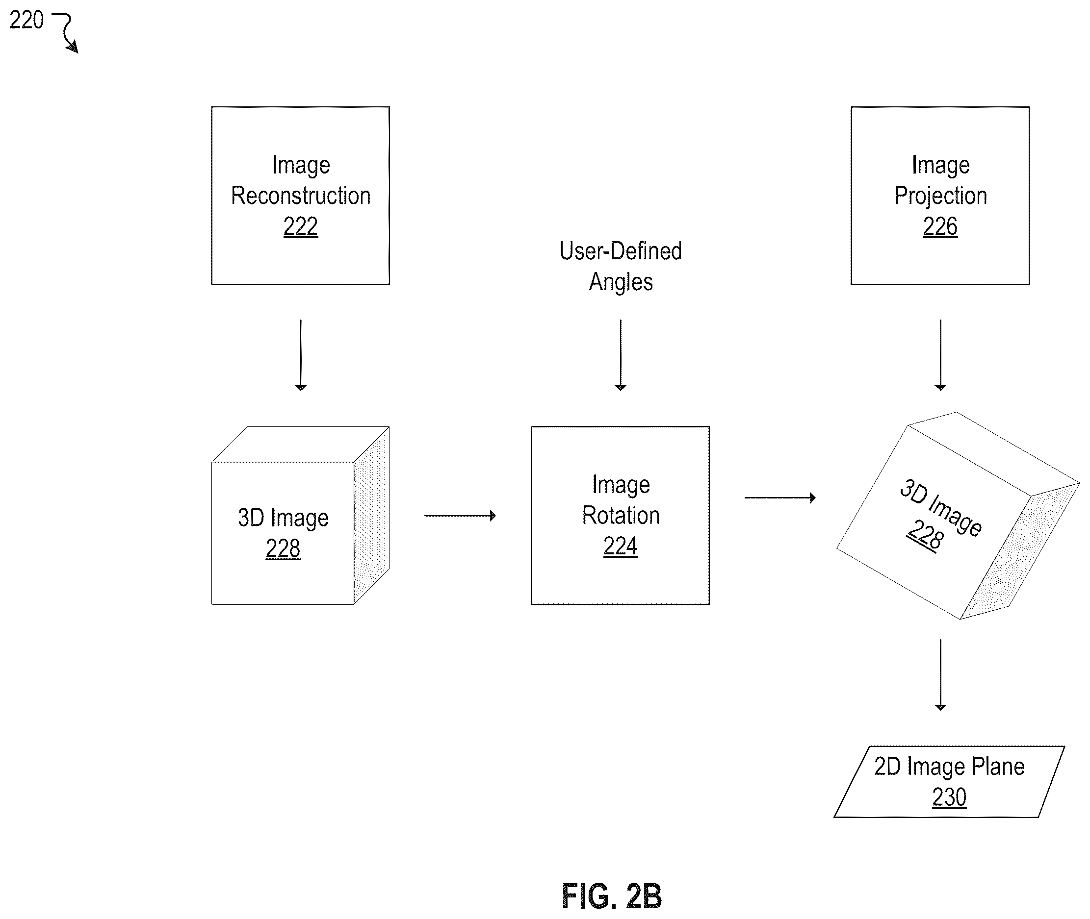 Patent US12614247 Figure 3 – Real-time volumetric rendering