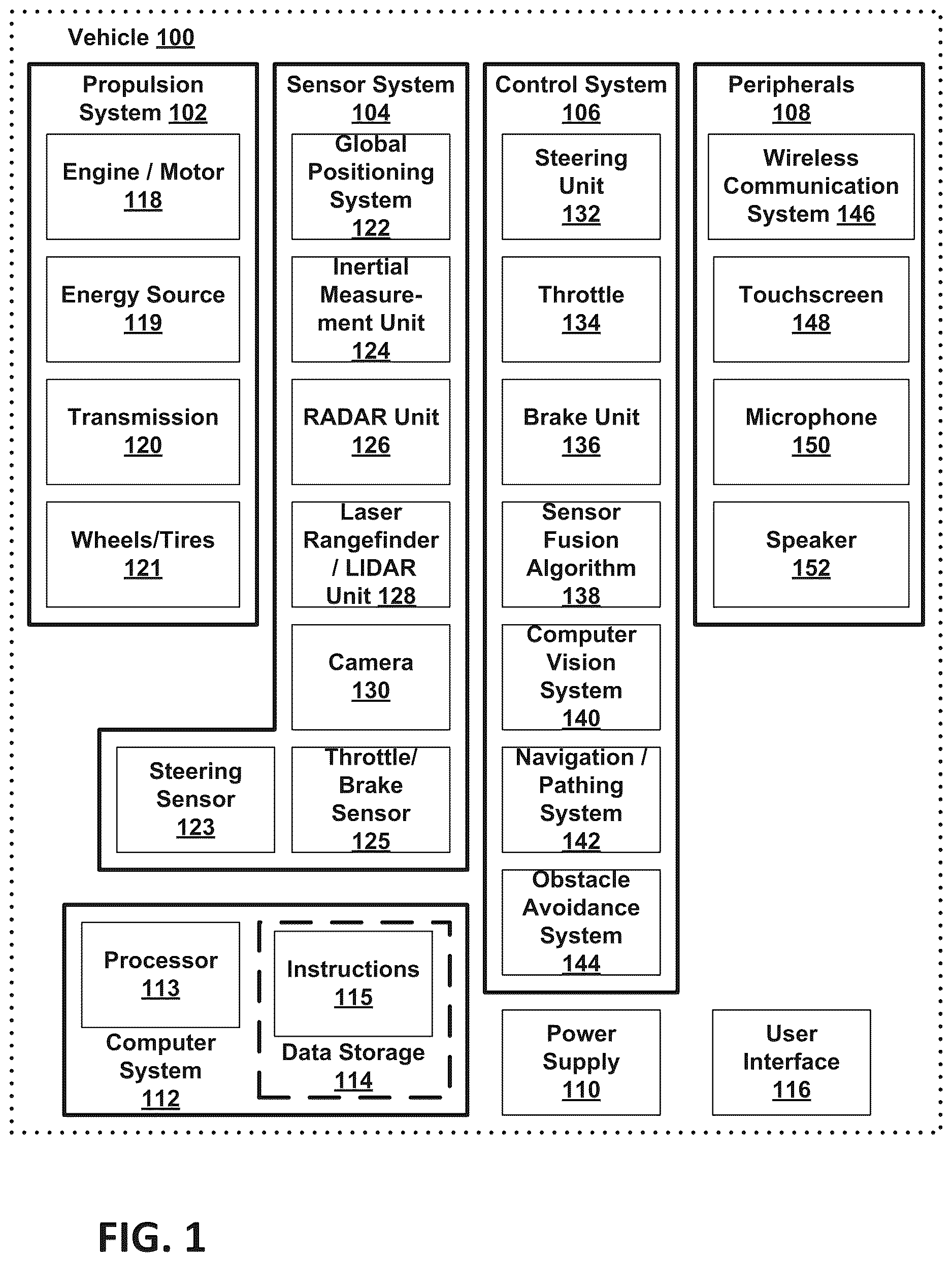 Patent US12614249 Figure 1 – Systems, apparatus, and methods for enhanced image capture