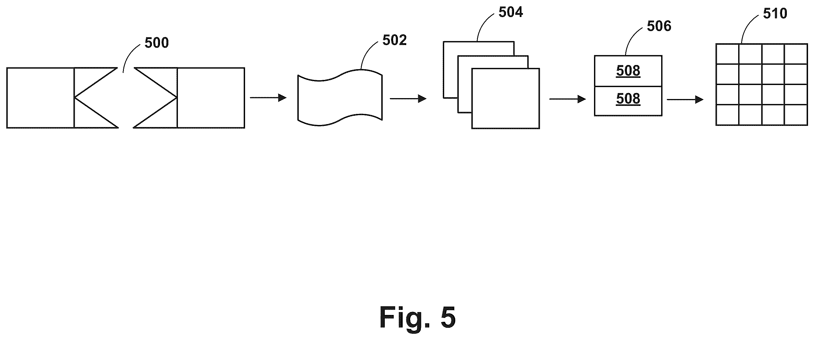 Patent US12614249 Figure 5 – Systems, apparatus, and methods for enhanced image capture
