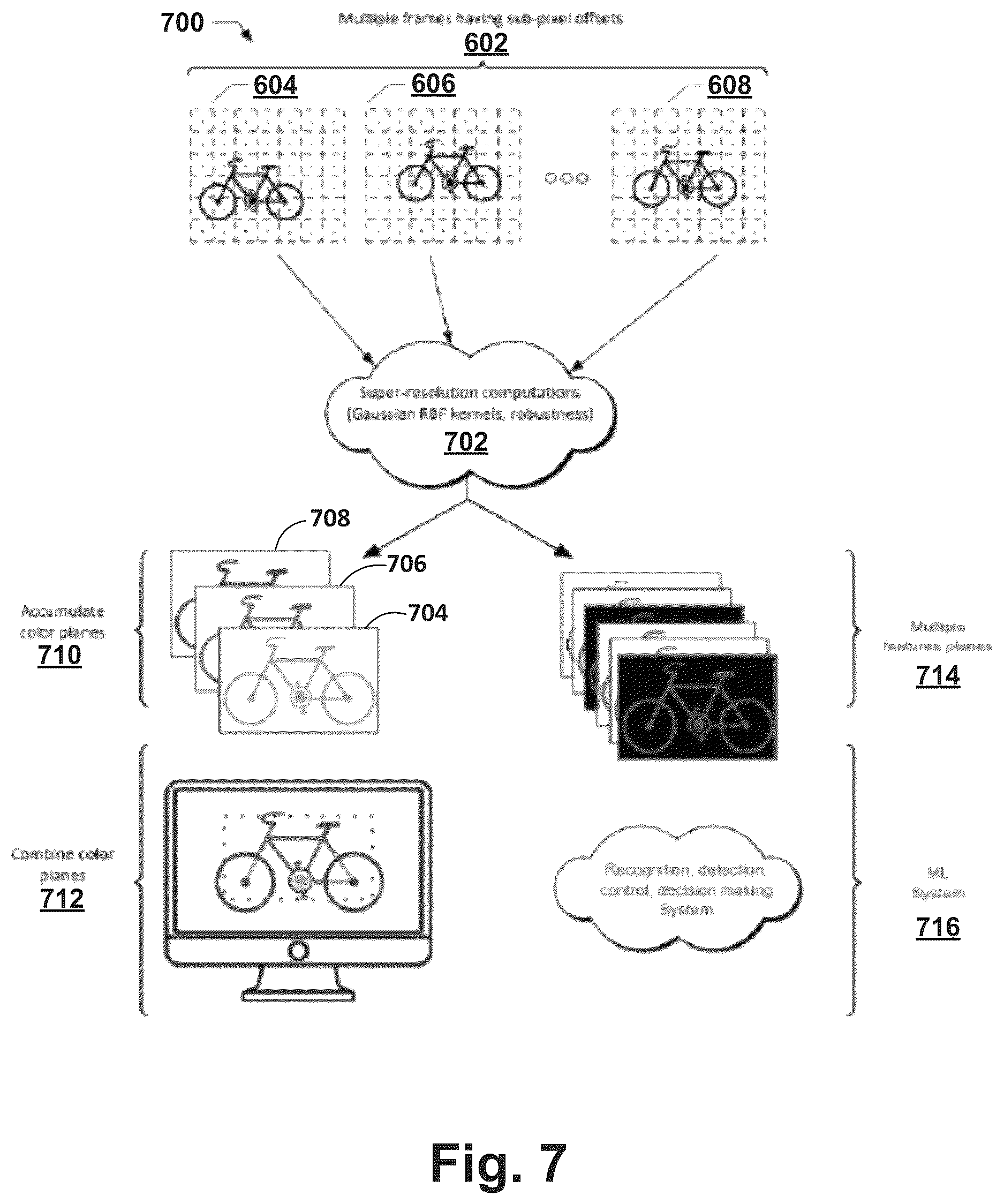 Patent US12614249 Figure 7 – Systems, apparatus, and methods for enhanced image capture