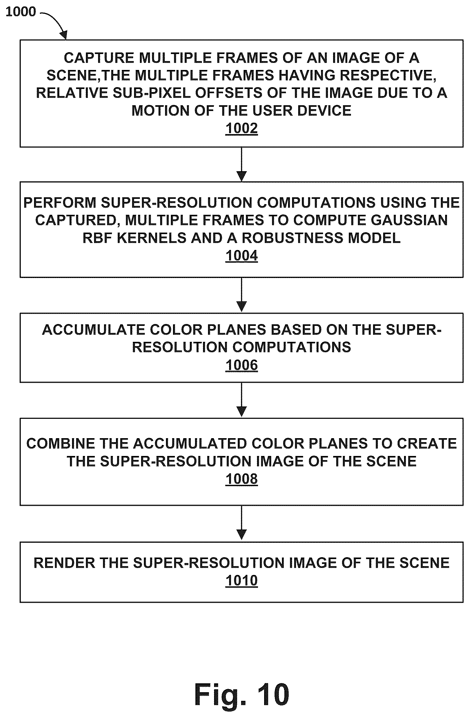 Patent US12614249 Figure 10 – Systems, apparatus, and methods for enhanced image capture