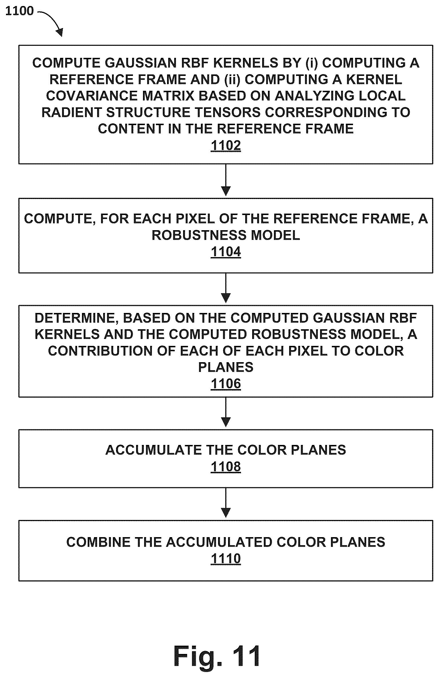 Patent US12614249 Figure 11 – Systems, apparatus, and methods for enhanced image capture