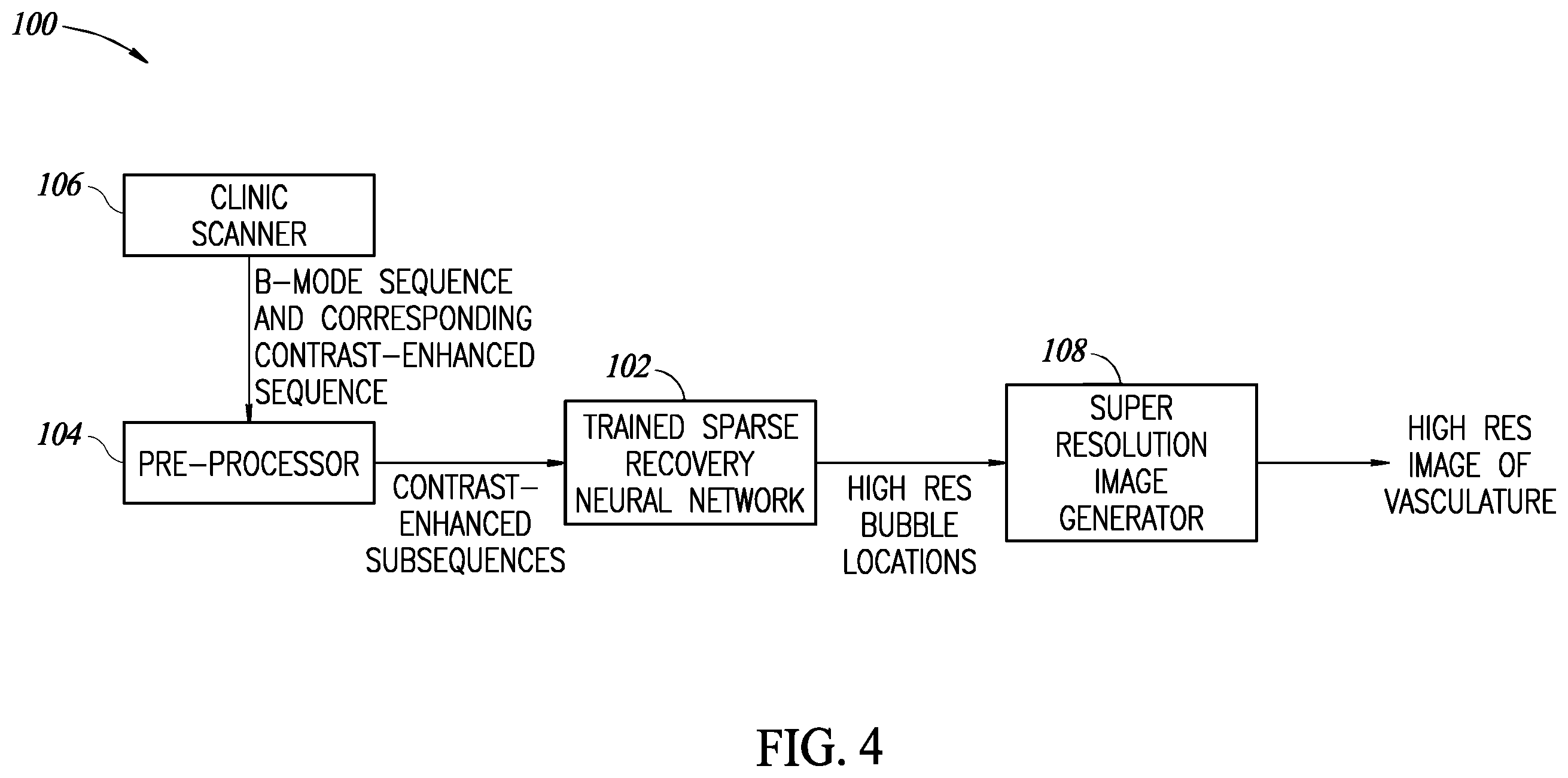 Patent US12614250 Figure 3 – Learned super resolution ultrasound for improved breast lesion characterization