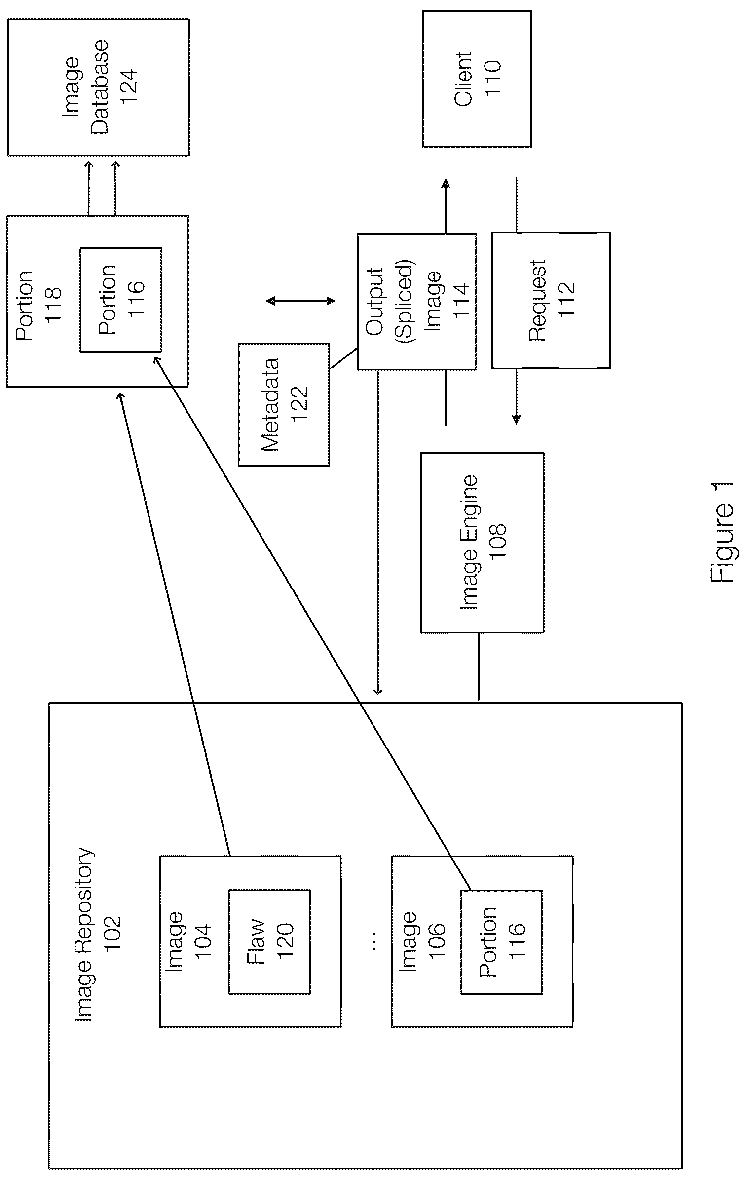 Patent US12614251 — Automated satellite imagery splicing and cropping tool with metadata retention — Figure 1